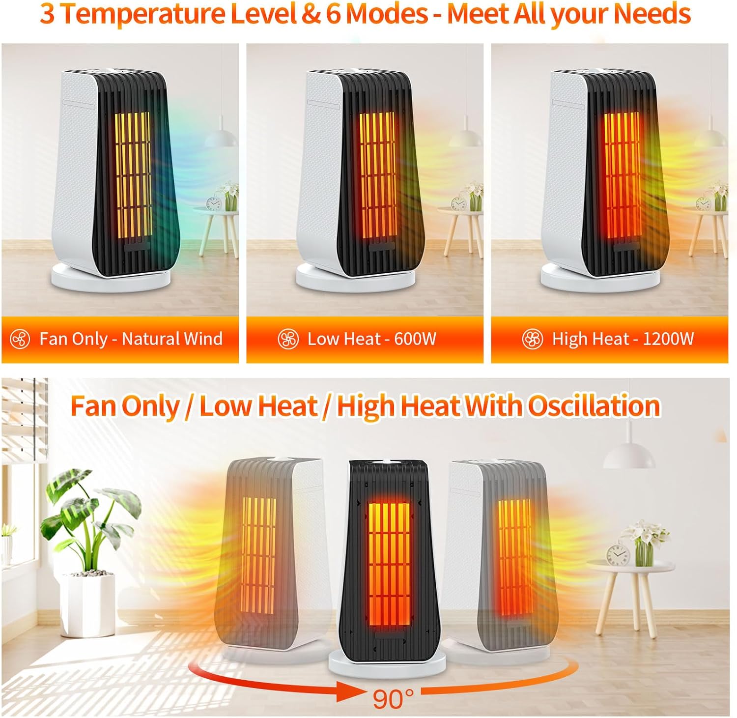 Ninonly Stufetta Elettrica Bagno 1200W - immagine 3