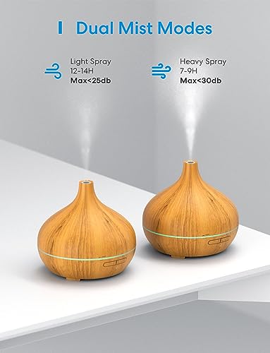 meross Diffusore Oli Essenziali WiFi 400ML - immagine 6