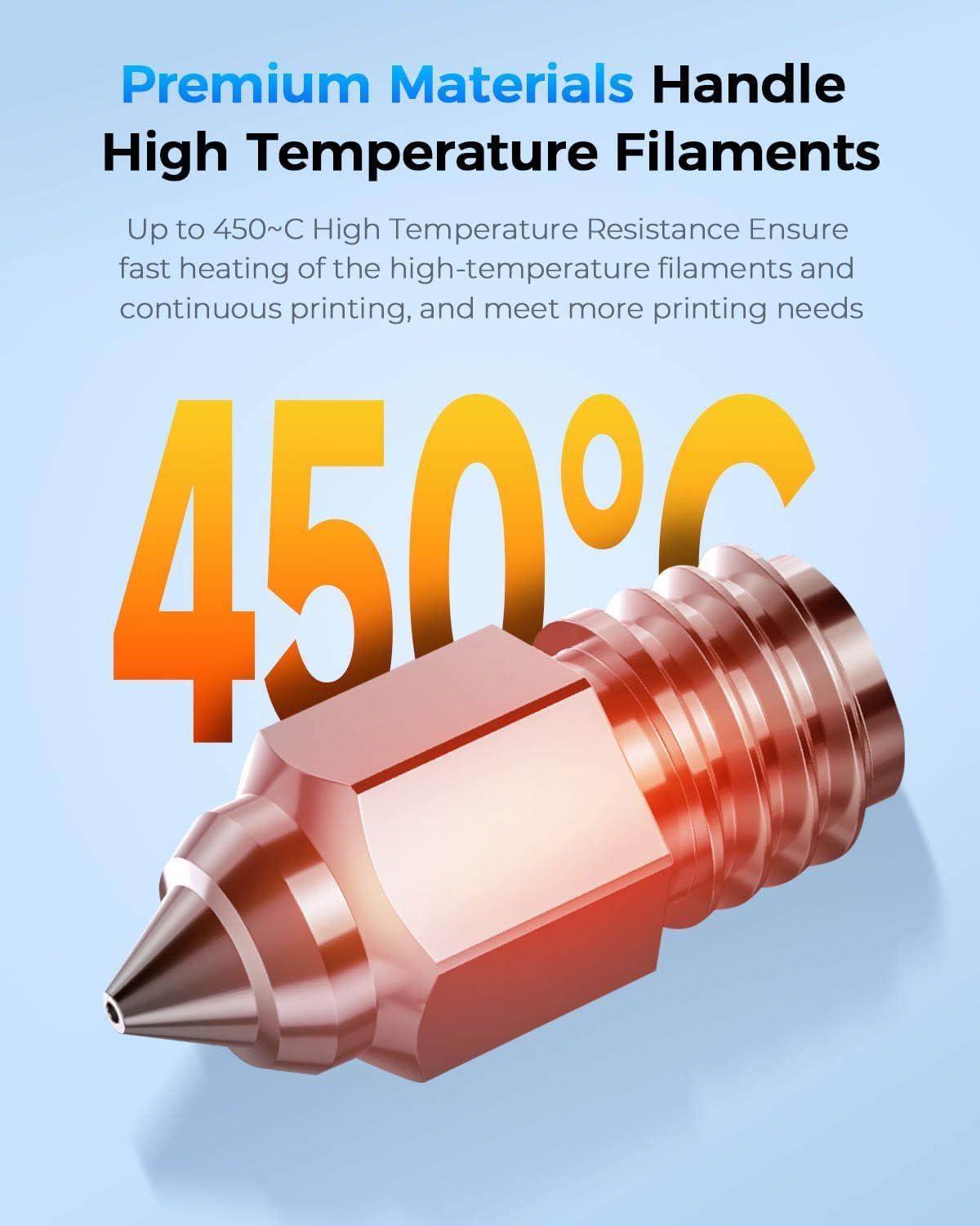 Creality Ender 5 Max Ugelli Kit Stampante 3D (8 Pezzi) - immagine 5