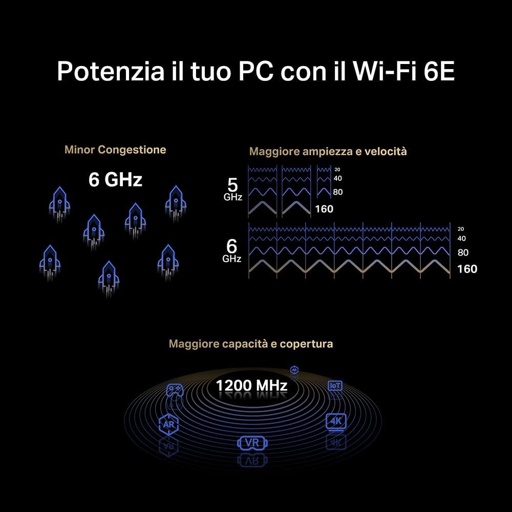 Mercusys TP-Link MA86XE V2 PCIe Adapter AXE5400Mbps - immagine 3