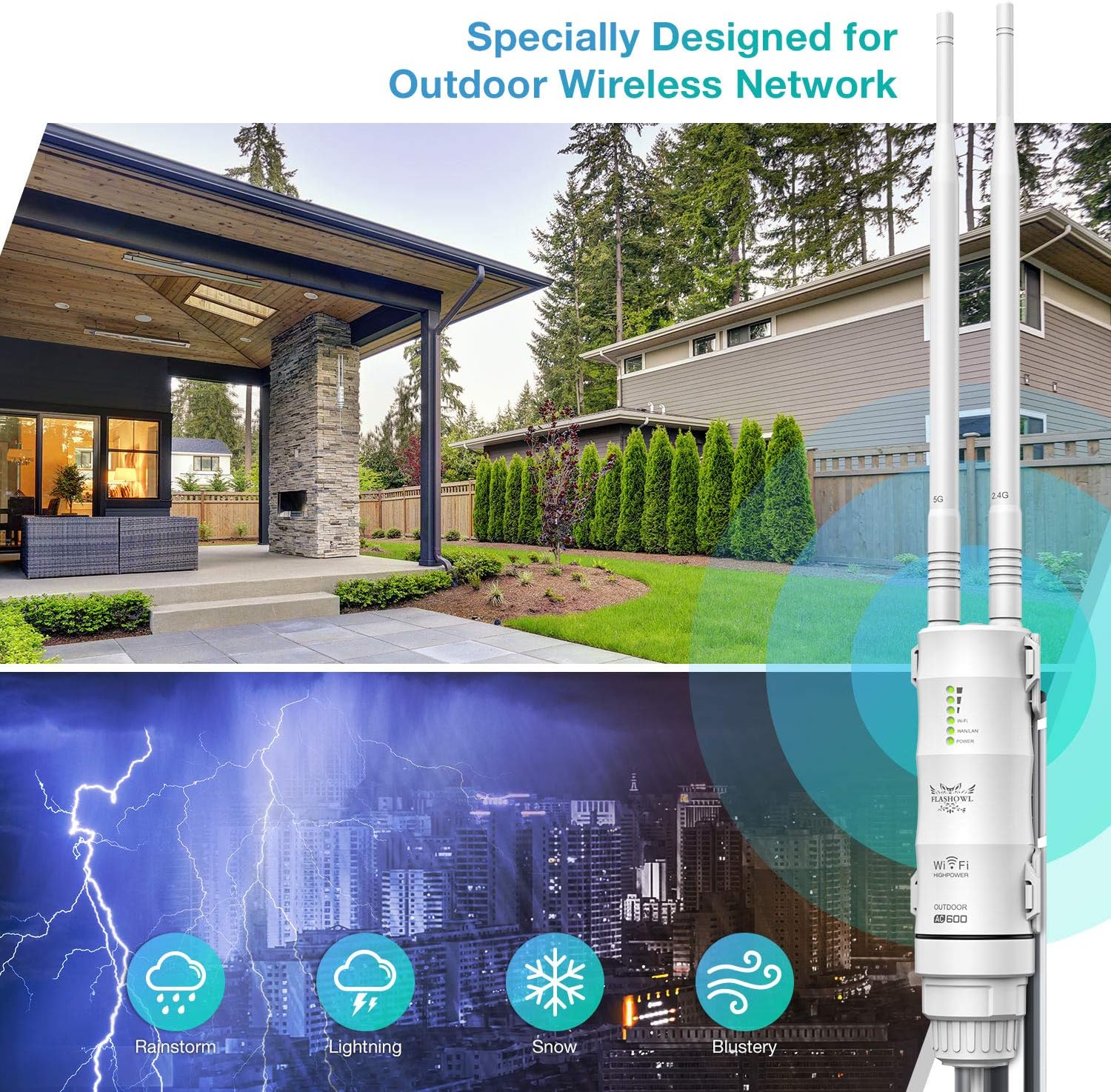 Flashowl Ripetitore WiFi da Esterno 600Mbps Dual Band - immagine 3