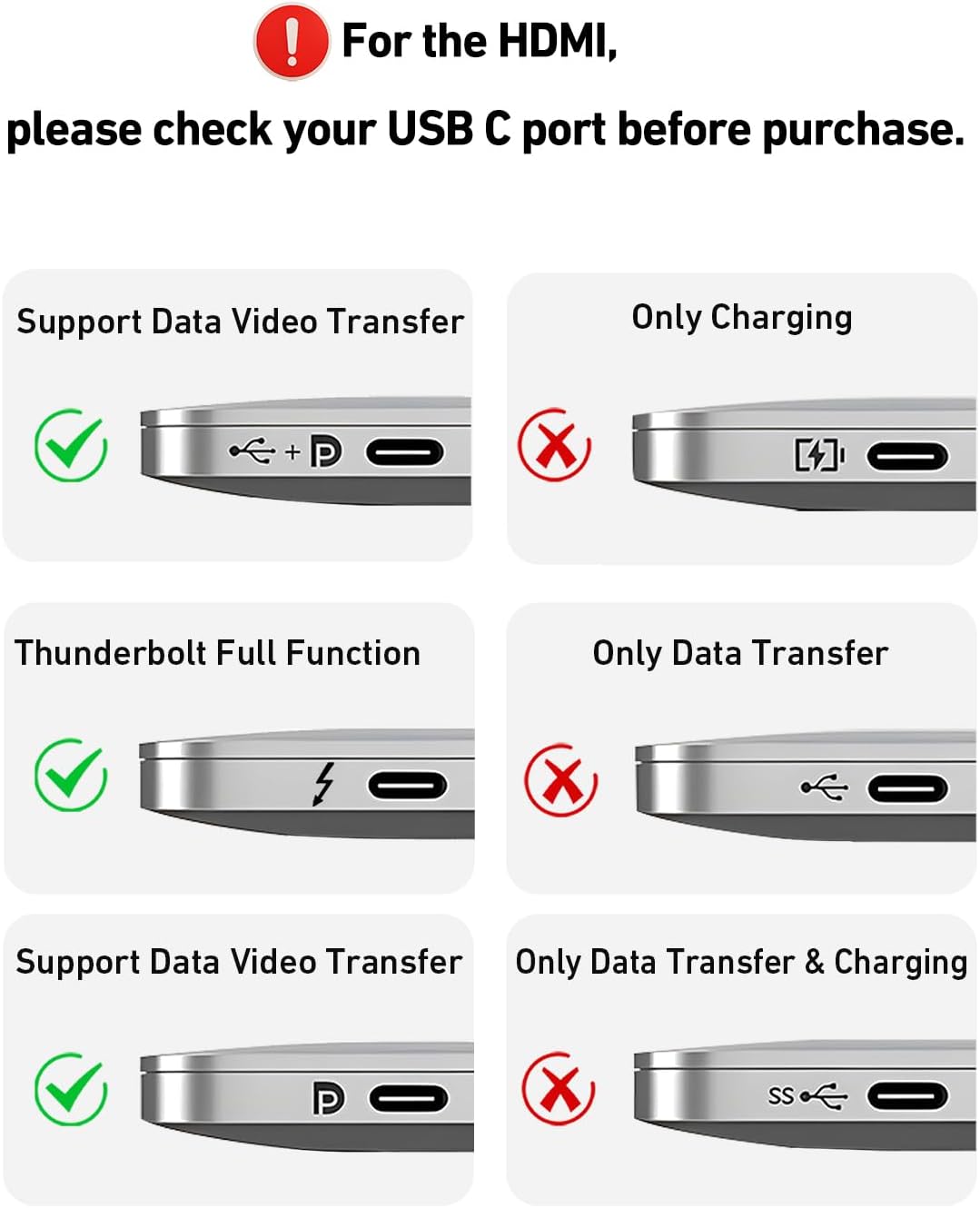 Benfei Docking Station USB-C 6in1 per Laptop - immagine 8