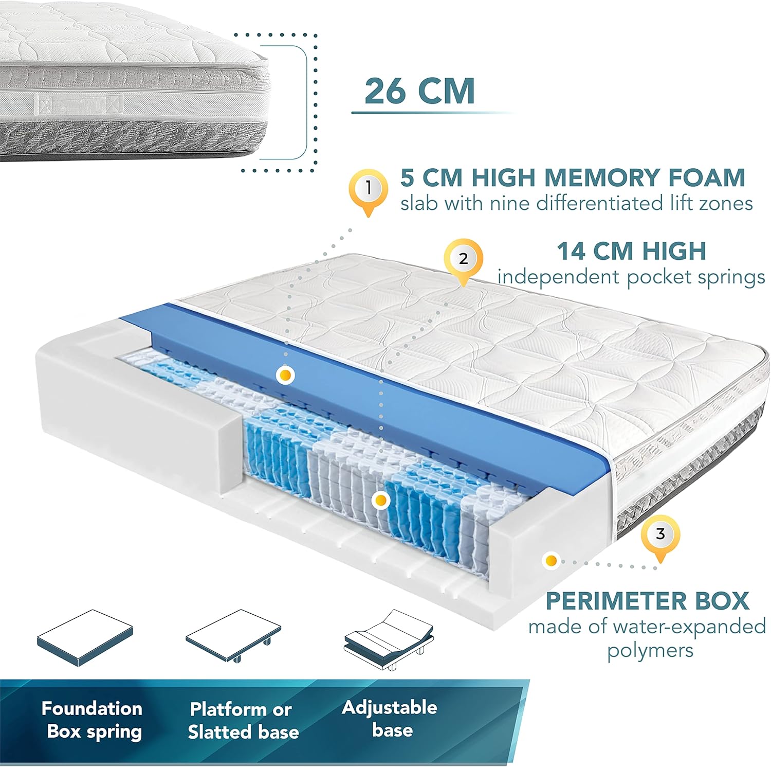 Tanhk Materasso Singolo Molle Insacchettate e Memory Foam - immagine 3