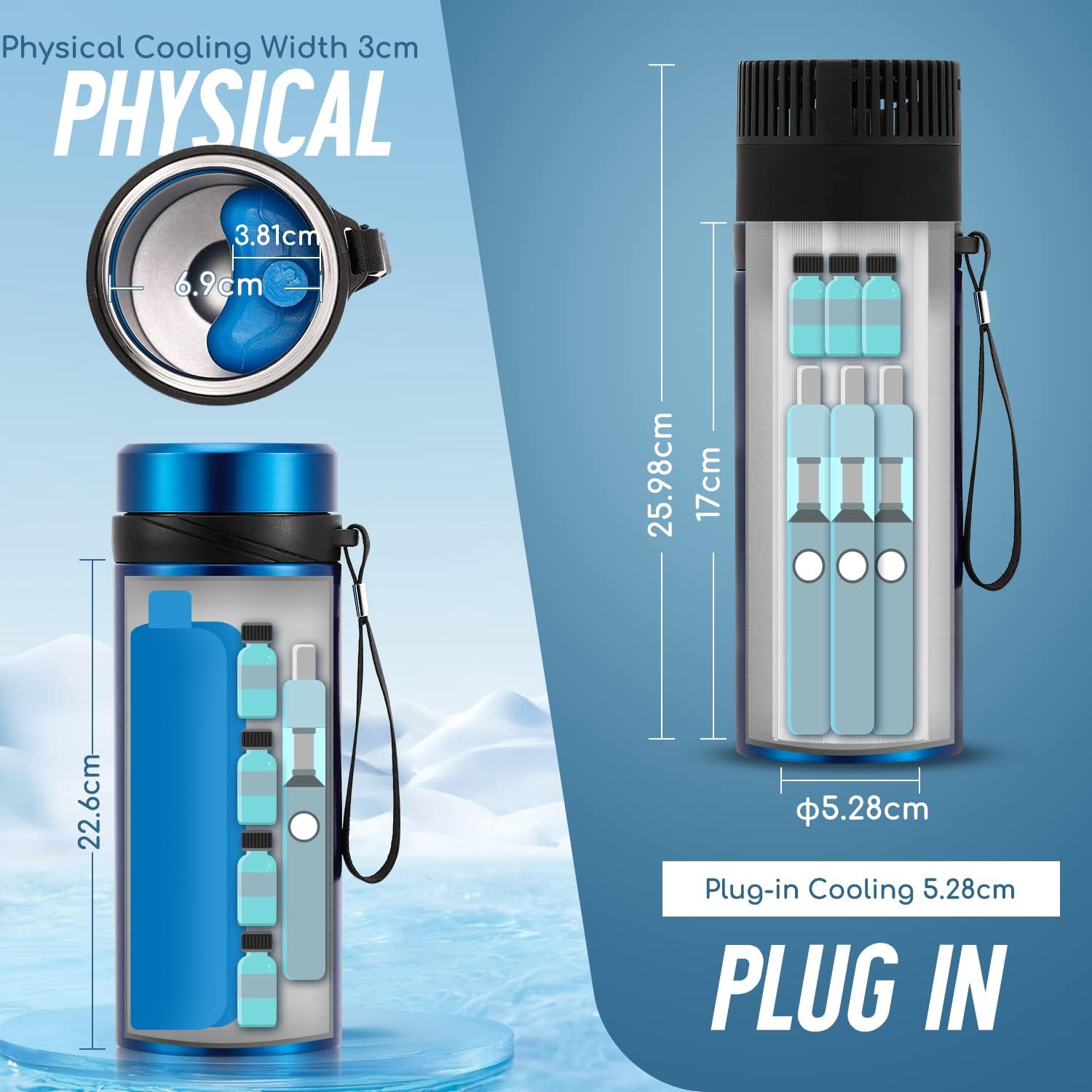 Cgoldenwall Custodia da Viaggio per Insulina 3-7 Pens - immagine 3