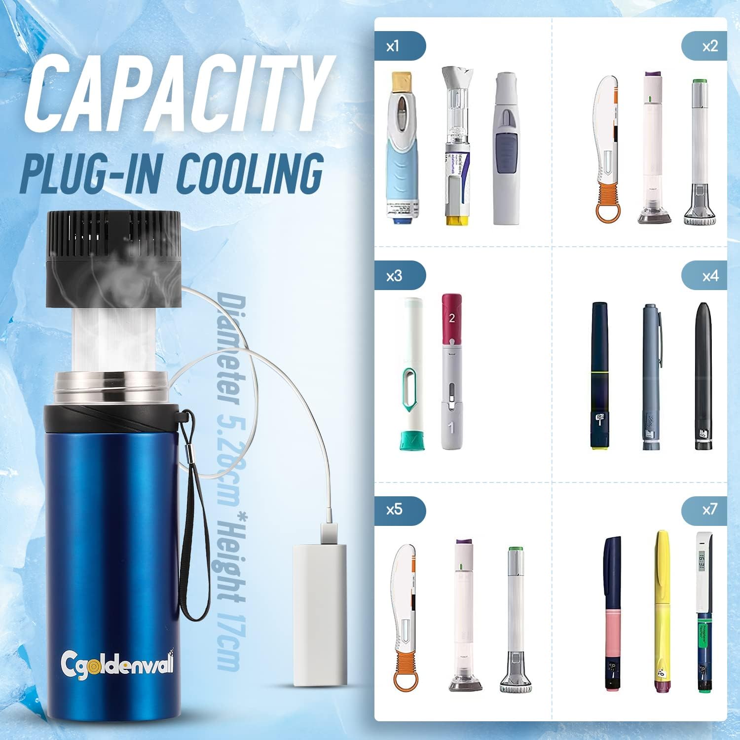 Cgoldenwall Custodia da Viaggio per Insulina 3-7 Pens - immagine 5