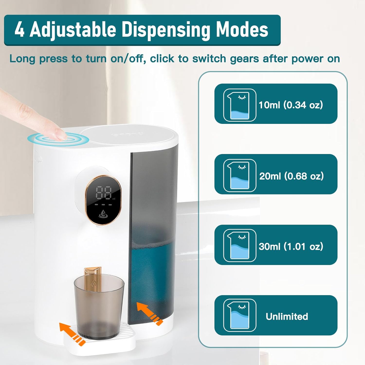 Gugxiom Distributore Automatico Collutorio, Bianco - immagine 2