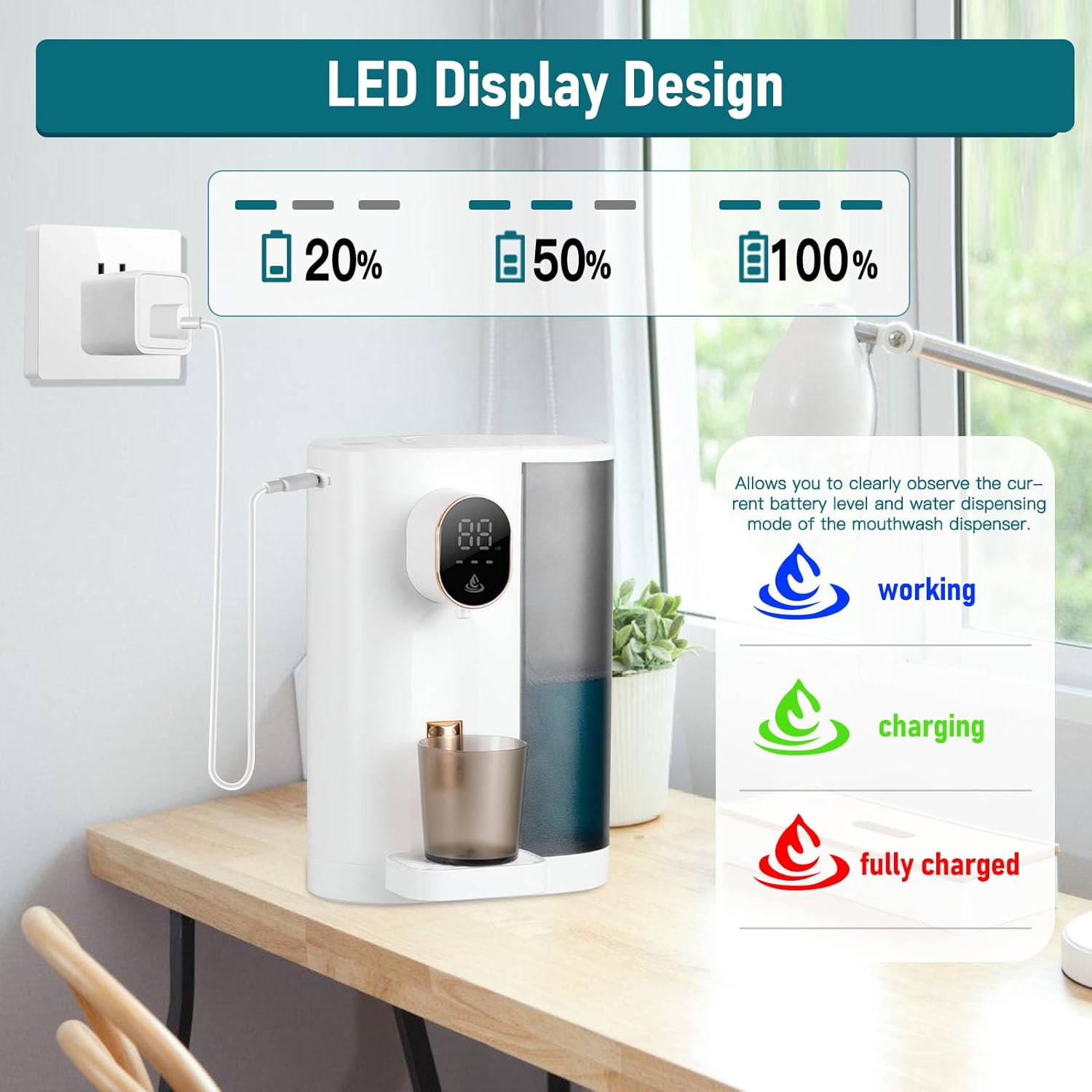 Gugxiom Distributore Automatico Collutorio, Bianco - immagine 4