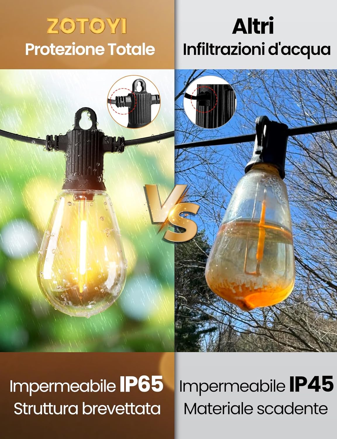 Zotoyi Catena Luminosa Esterno 30FT IP65, E12/S14 - immagine 2