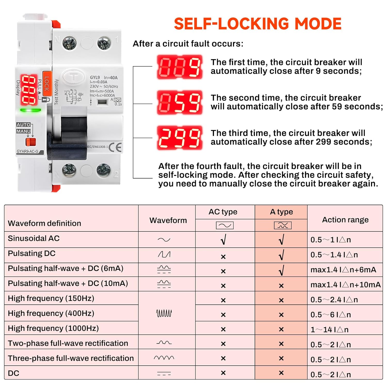 Interruttore Differenziale a Riarmo Automatico con Display LED - immagine 7