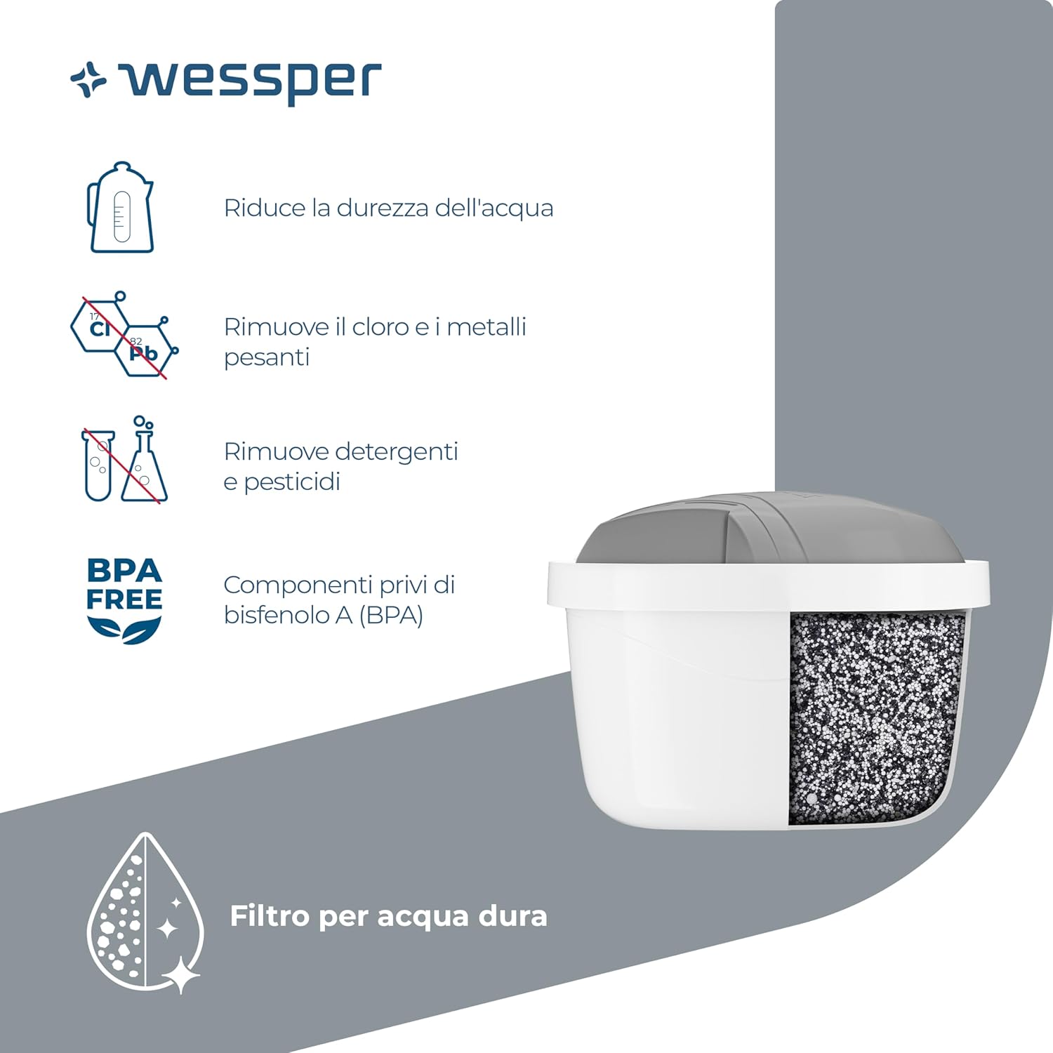 Wessper Cartucce Filtranti Acqua Dura (12 Pezzi) - immagine 3