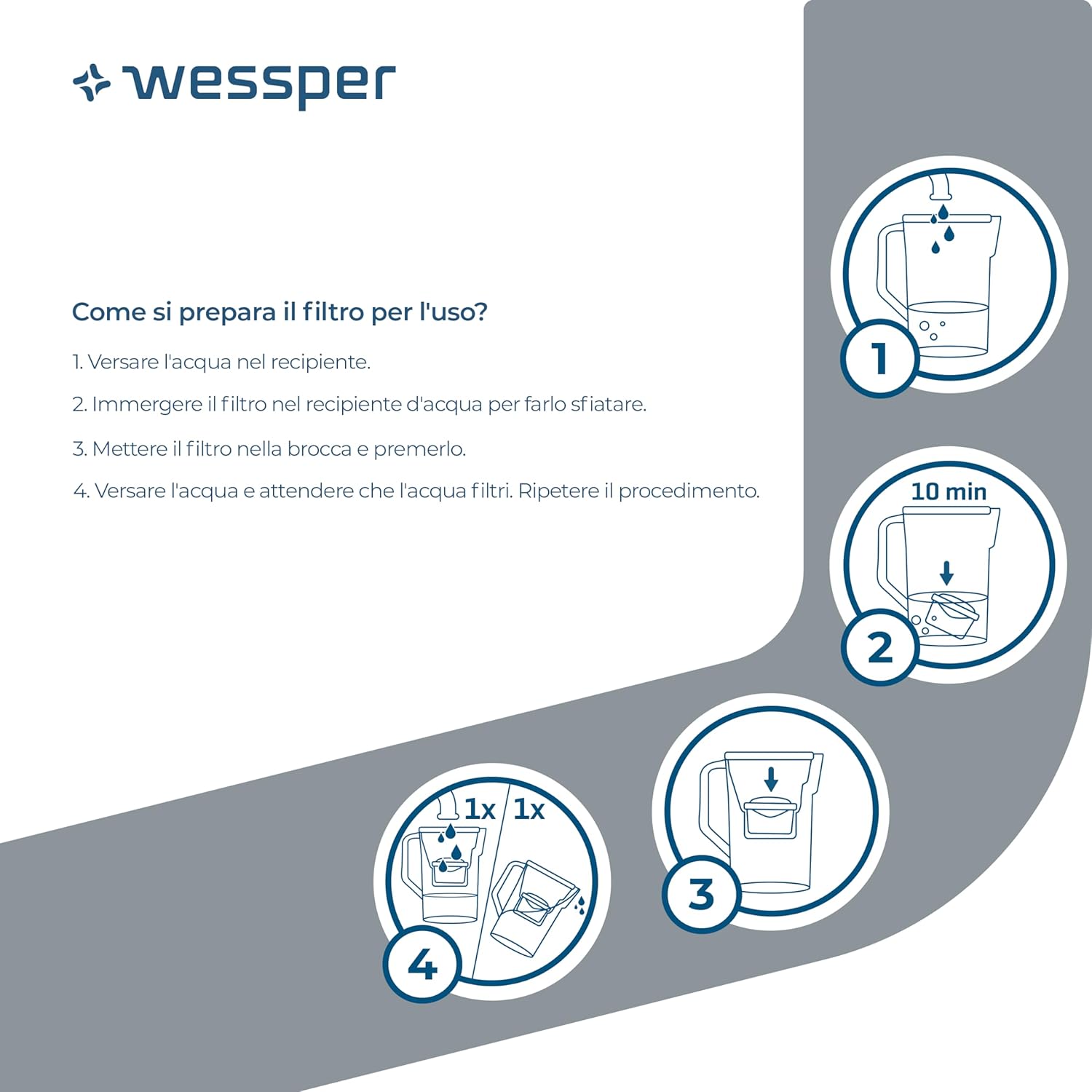 Wessper Cartucce Filtranti Acqua Dura (12 Pezzi) - immagine 4