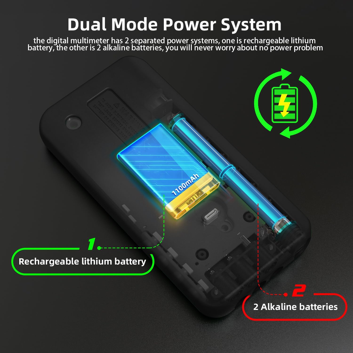 Bside Kit Multimetro Digitale S30X+X1 e Rilevatore Tensione - immagine 2