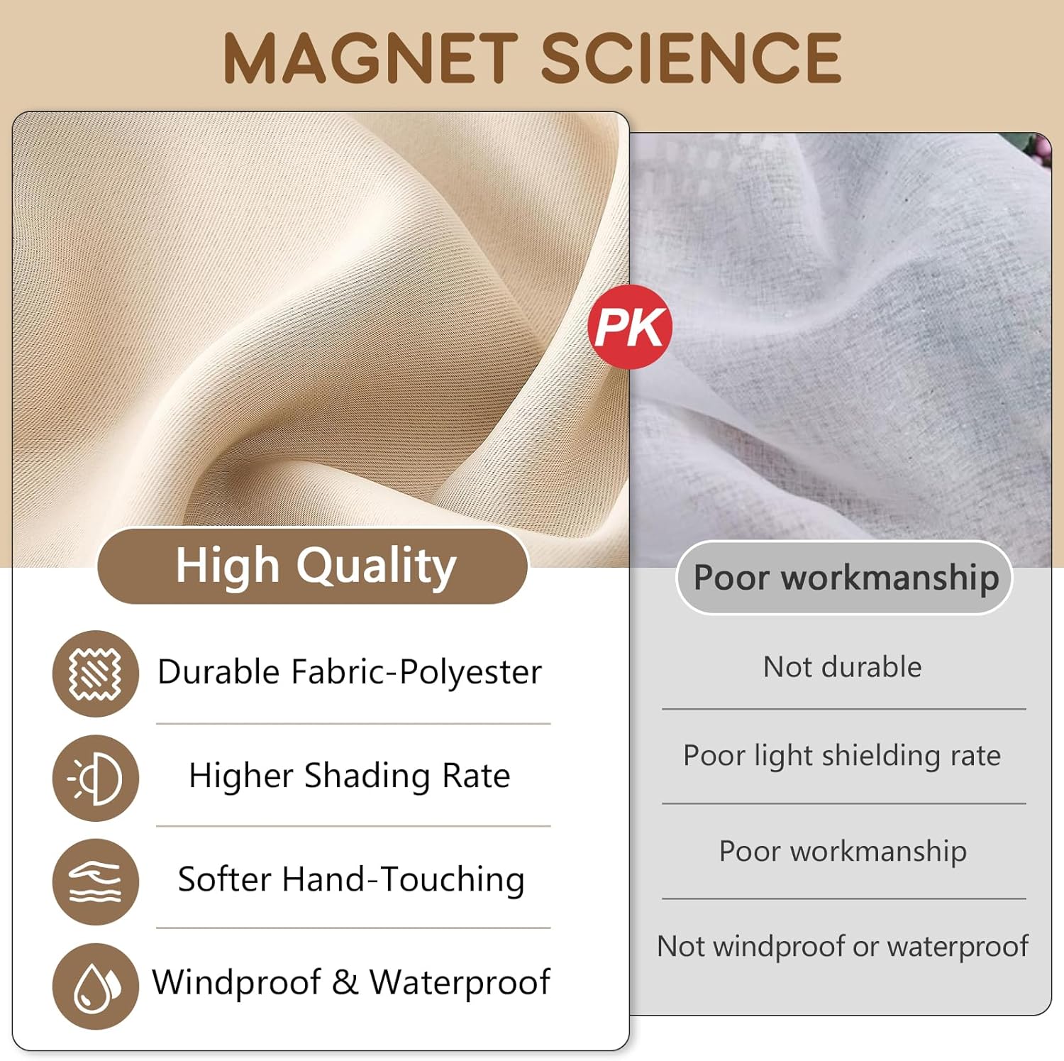 Pitmt Tende da Esterno 2 Pezzi 132x215cm, Beige - immagine 5