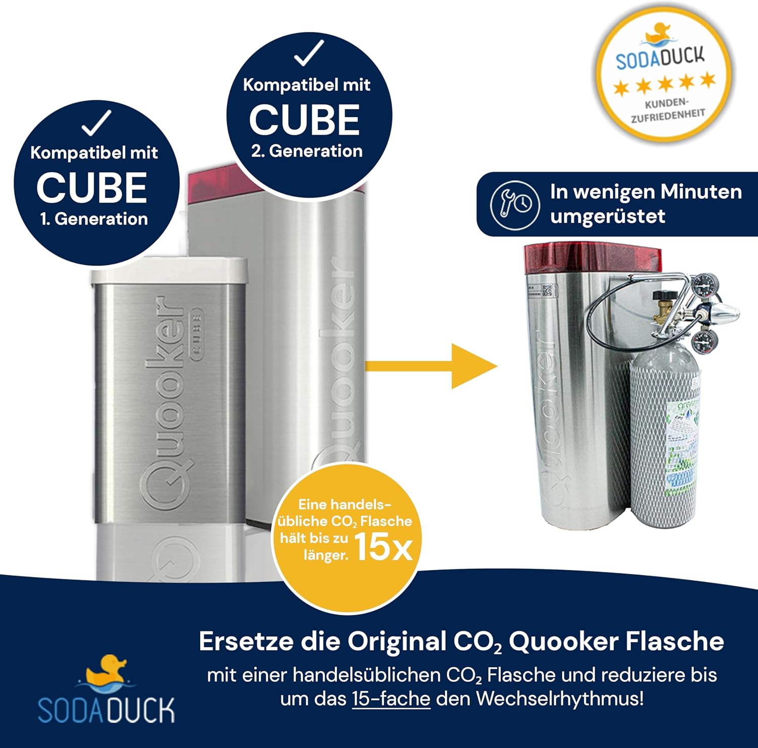 Riduttore Pressione CO2 per Quooker Cube - immagine 5