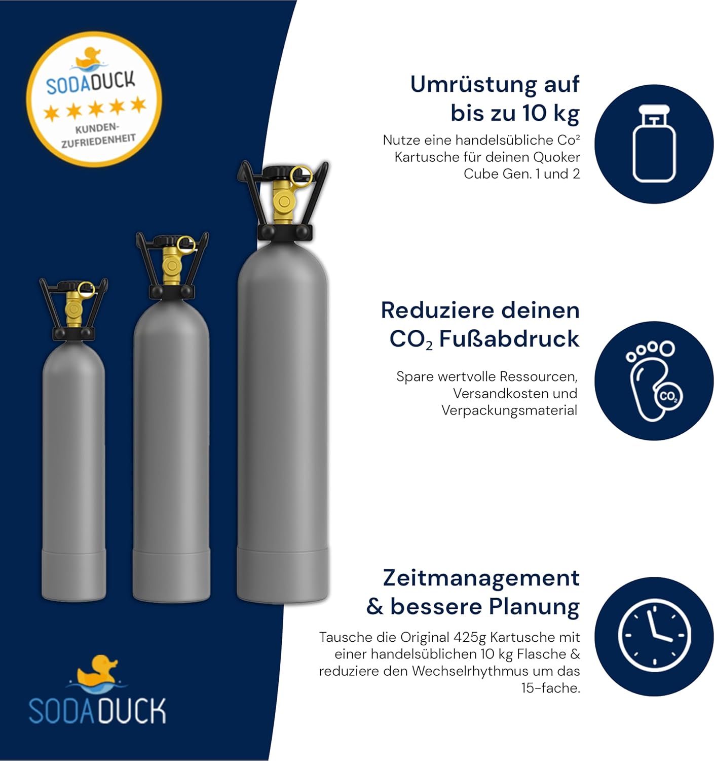 Riduttore Pressione CO2 per Quooker Cube - immagine 6