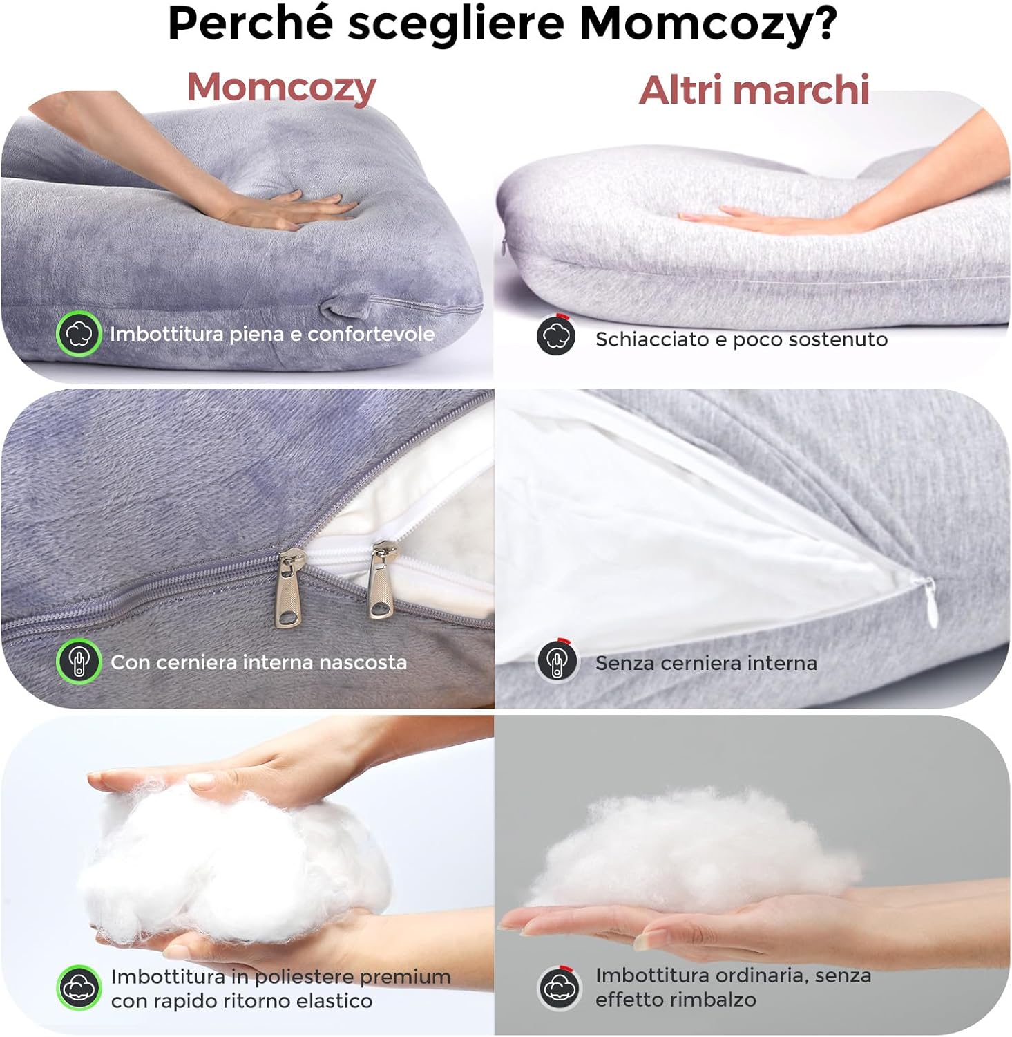 Momcozy Cuscino Gravidanza in Velluto a U 145cm - immagine 5