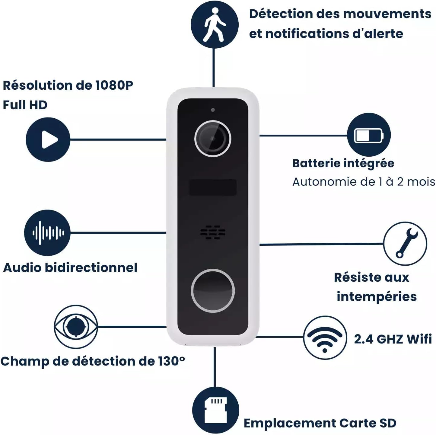 Daewoo Videocitofono Connesso WiFi DB502W - immagine 2