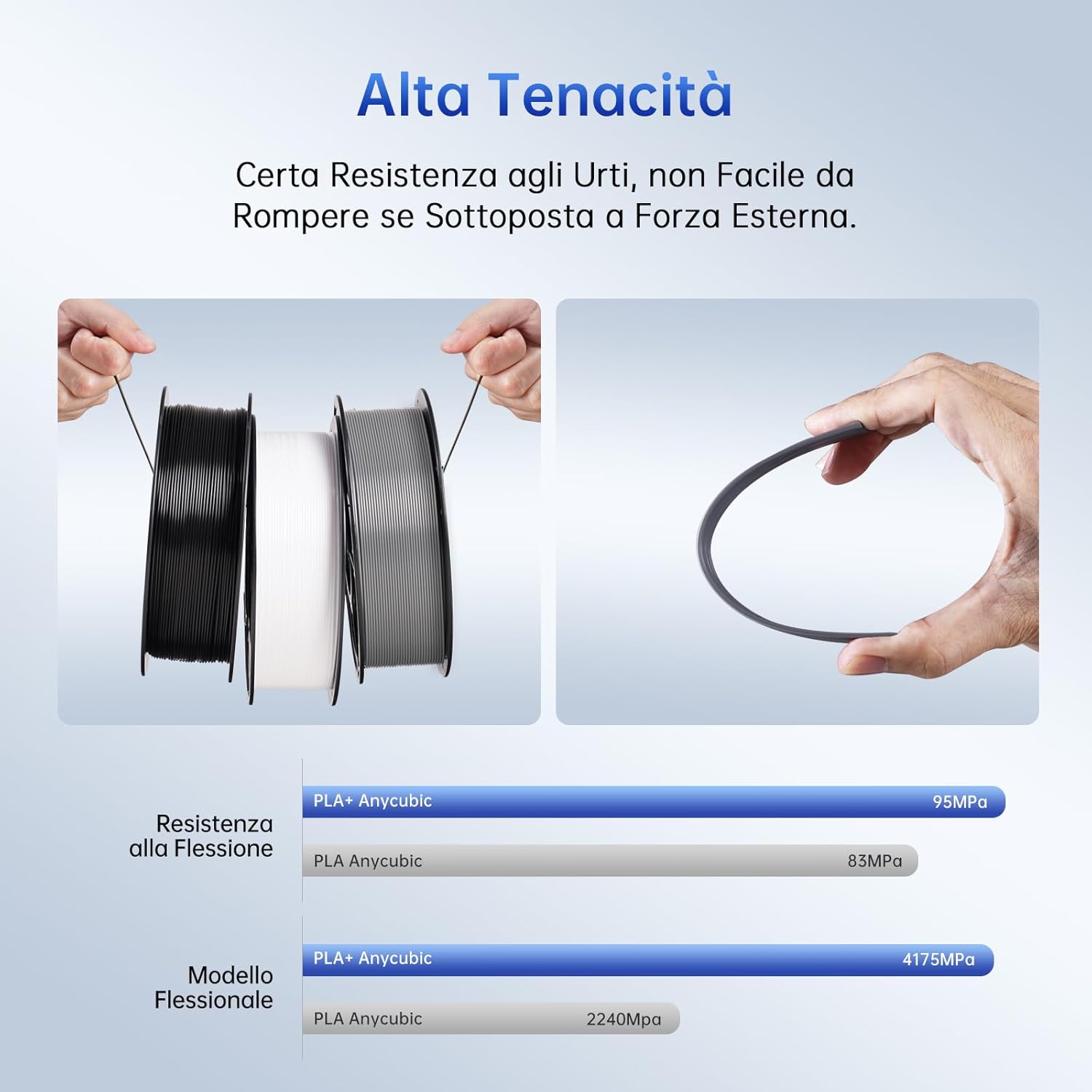 Anycubic PLA+ Filamento 1,75 mm 1KG, Arancio - immagine 3