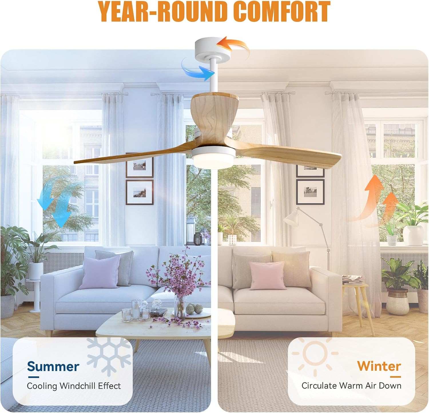 Sofucor Ventilatore da Soffitto con Luce 132cm in Legno - immagine 4