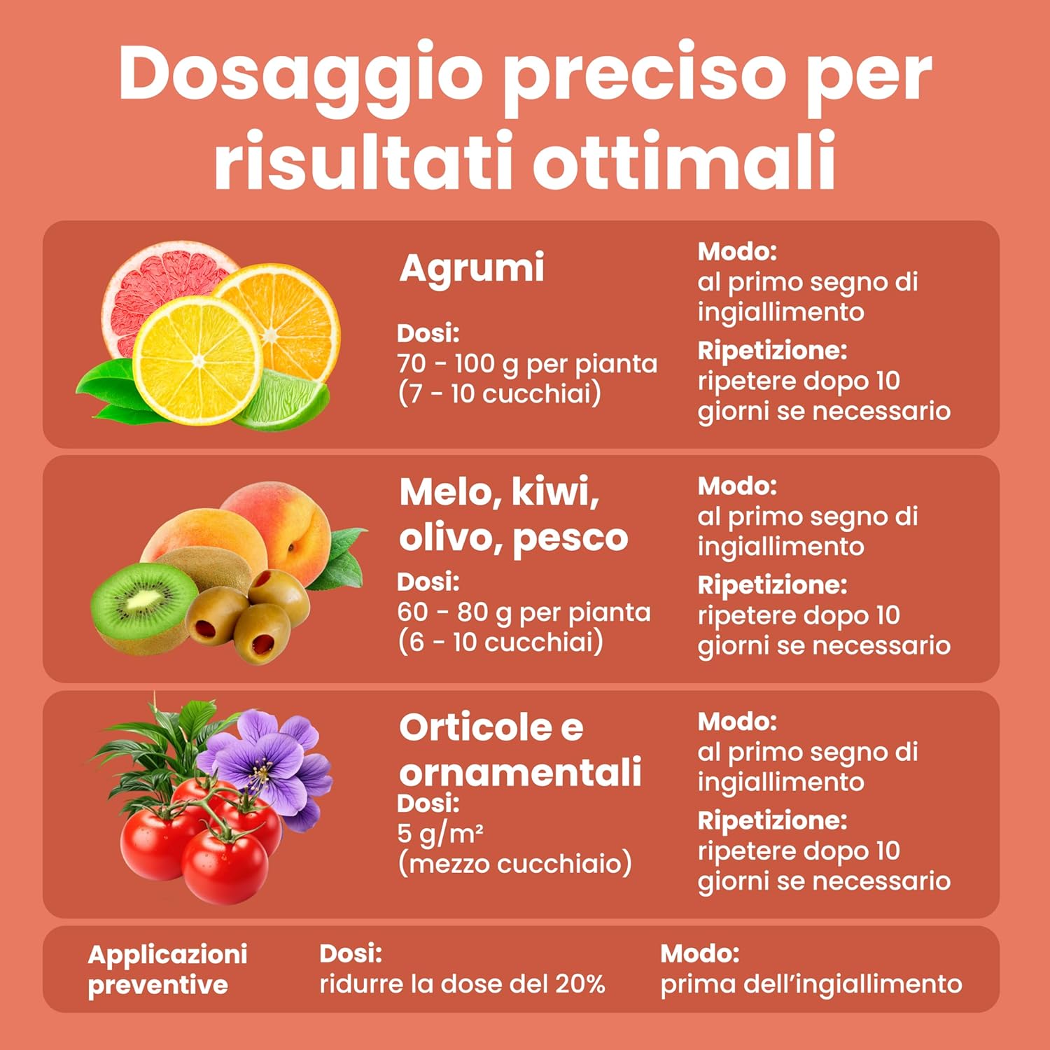 Lerava Ferro Chelato per Piante 200g - immagine 5