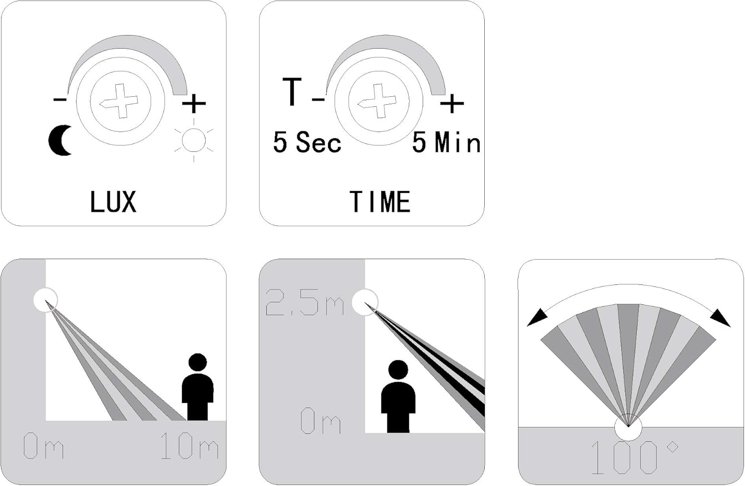 Eglo Lampada da Parete da Esterno Navedo, Nera - immagine 4