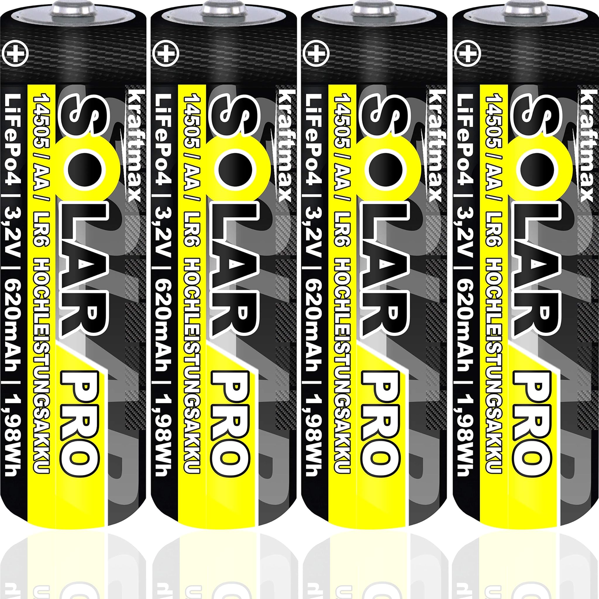 kraftmax Solar PRO Sets