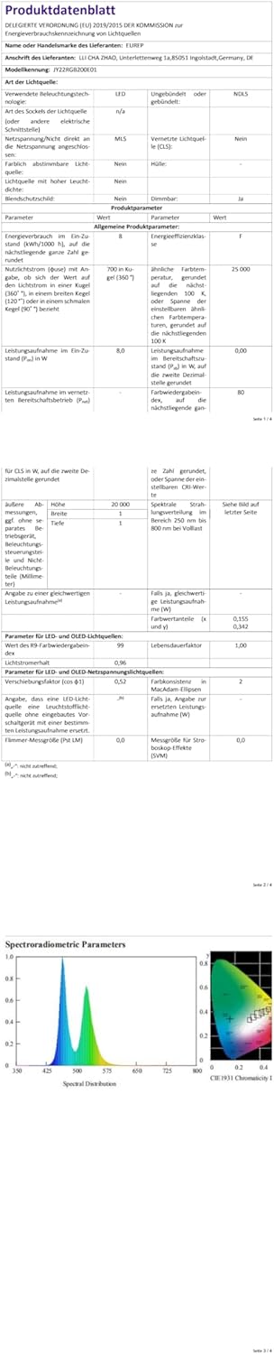 Brizlabs Luci Natalizie da Esterno 20M 200 LED RGB - immagine 8