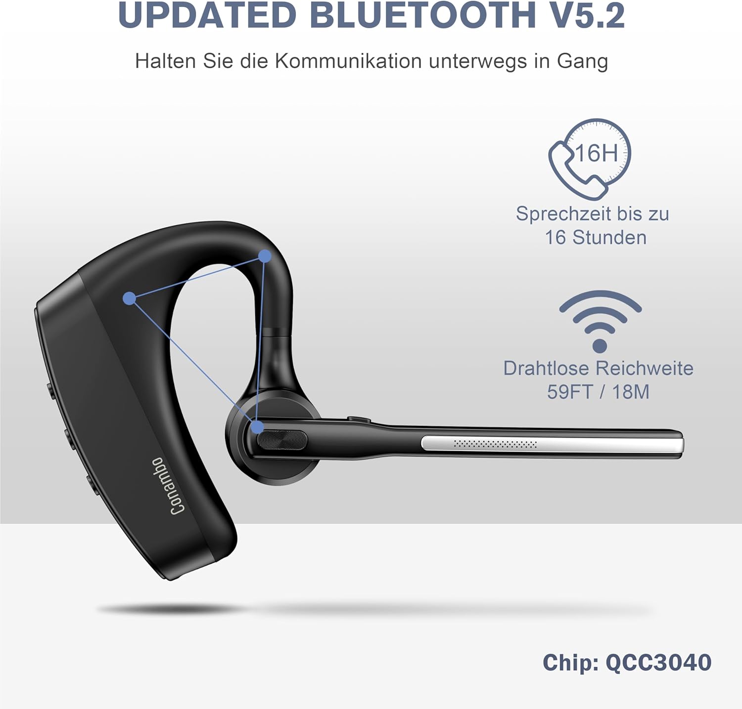 Conambo Cuffie Bluetooth V5.2 64h - immagine 4