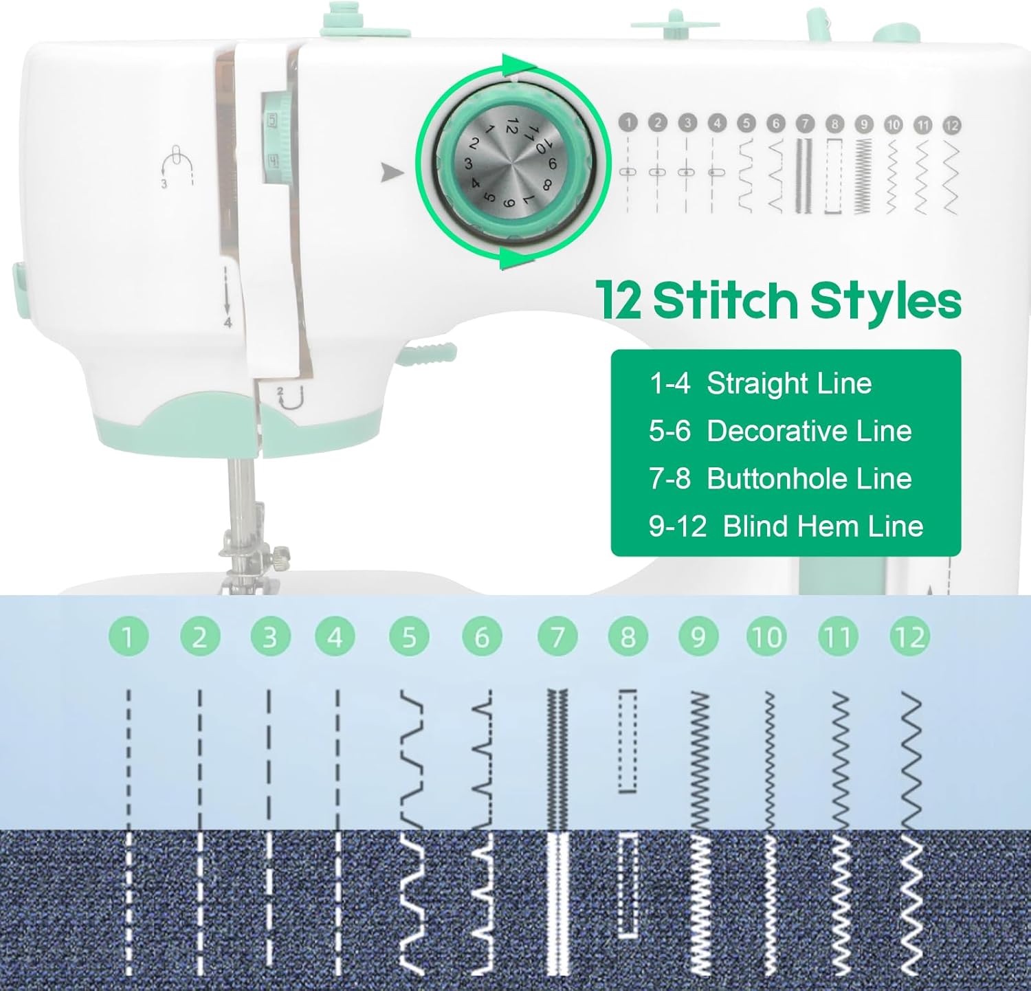 Macchina per Cucire Automatica Portatile 12 Punti - immagine 2