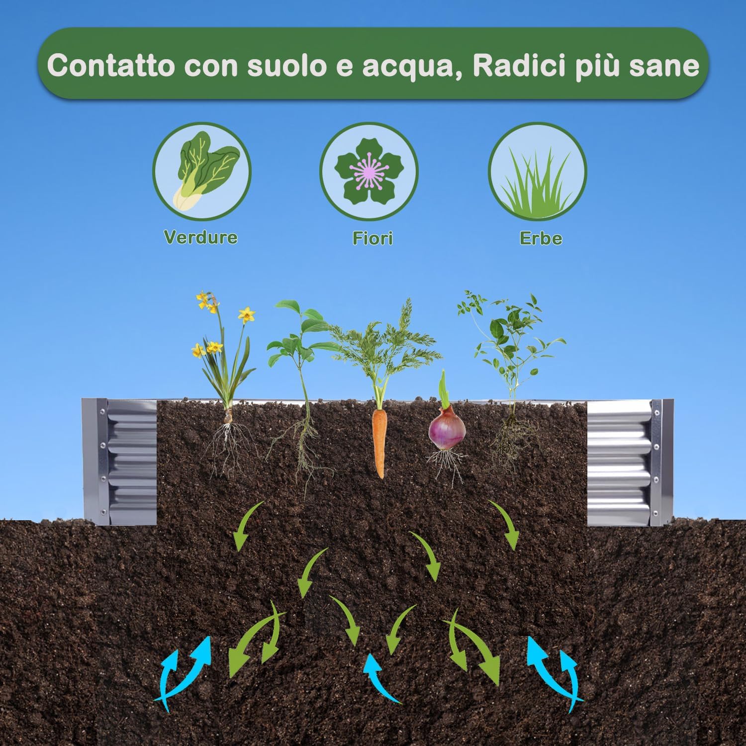 KINI MOX Letto per Orto Rialzato (Rectangle, 4x3x1 FT) - immagine 4