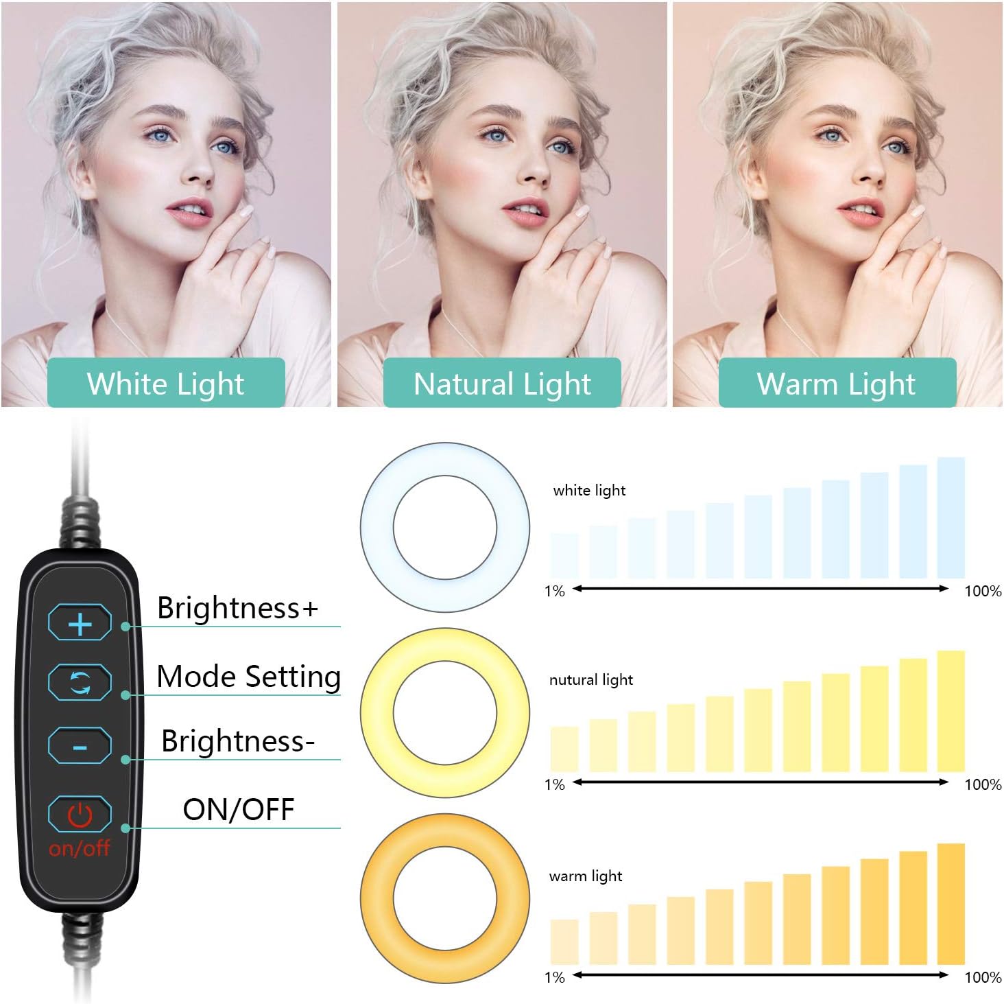 Ring Light Telefono LED con Treppiede 10 Pollici - immagine 2