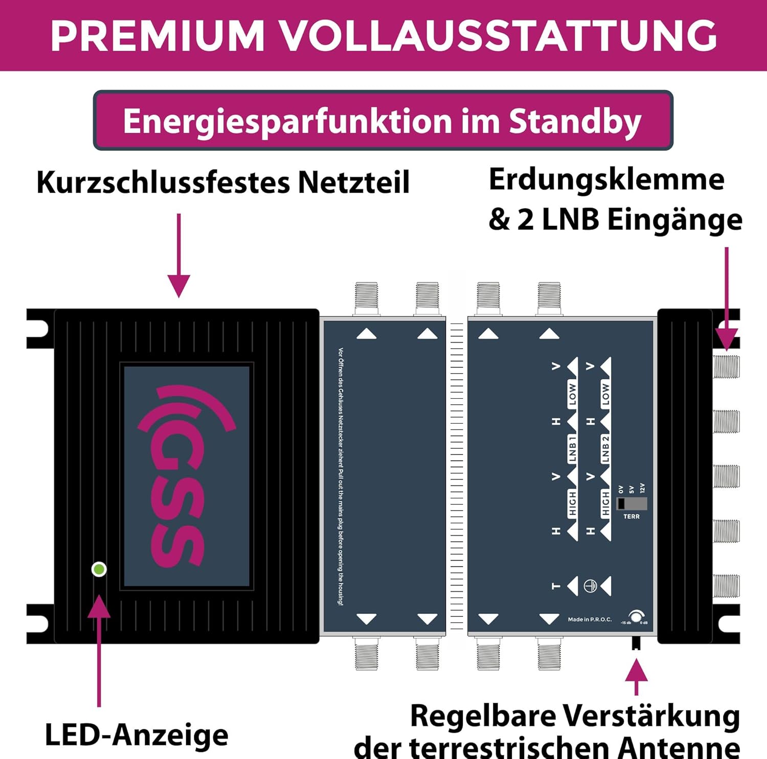 GSS Multiswitch 9/12 per 12 Abbonati e 2 Satelliti - immagine 4