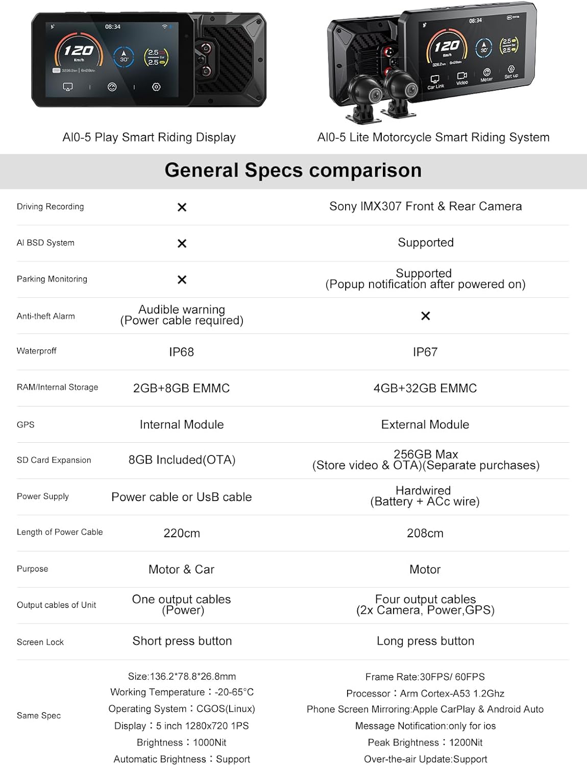 AIO-5 Lite Motorcycle Carplay Android Auto GPS 5" LCD - immagine 8