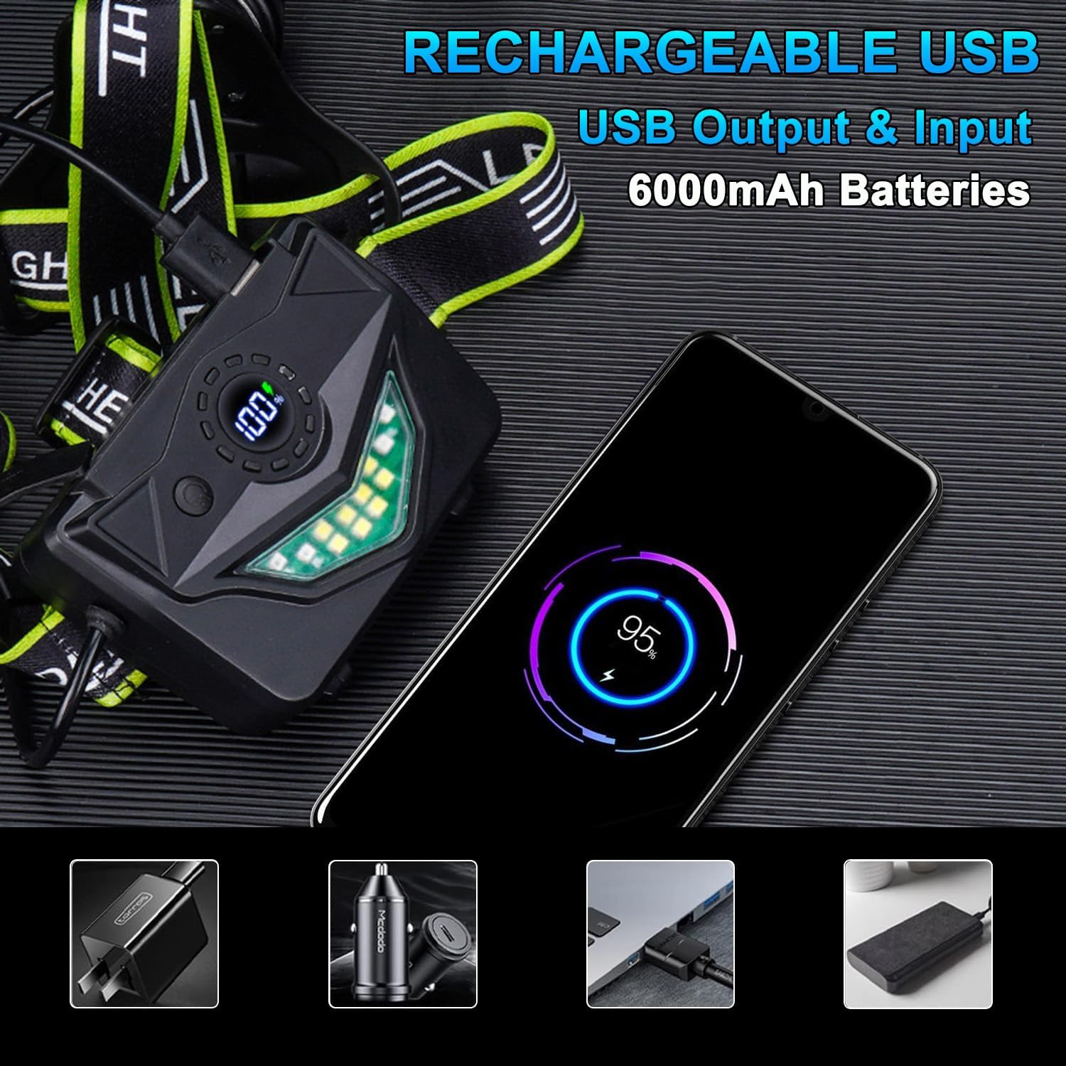 PEAKRO Torcia Frontale Led Ricaricabile 90000 Lumen - immagine 6