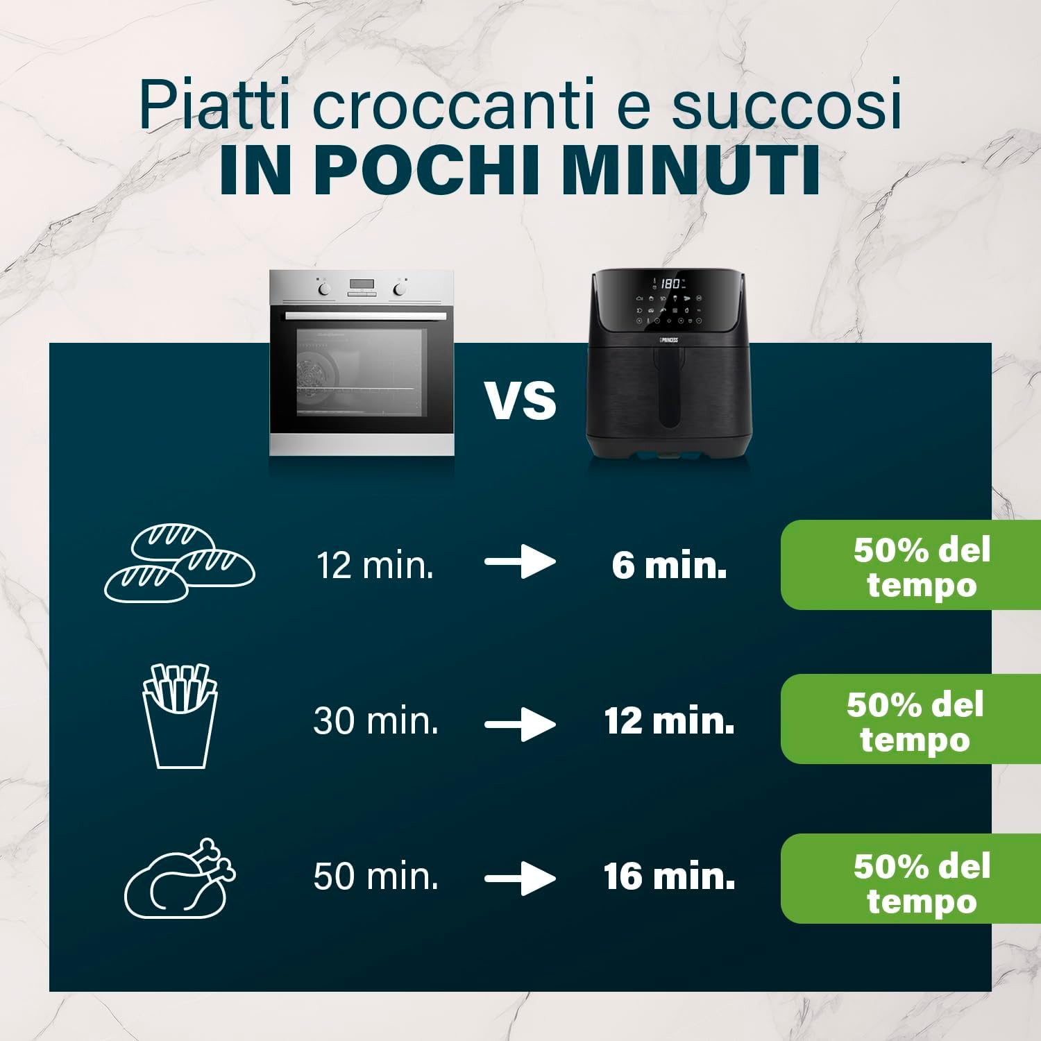 Princess Friggitrice ad Aria Digitale 6,5 L, Nera - immagine 7