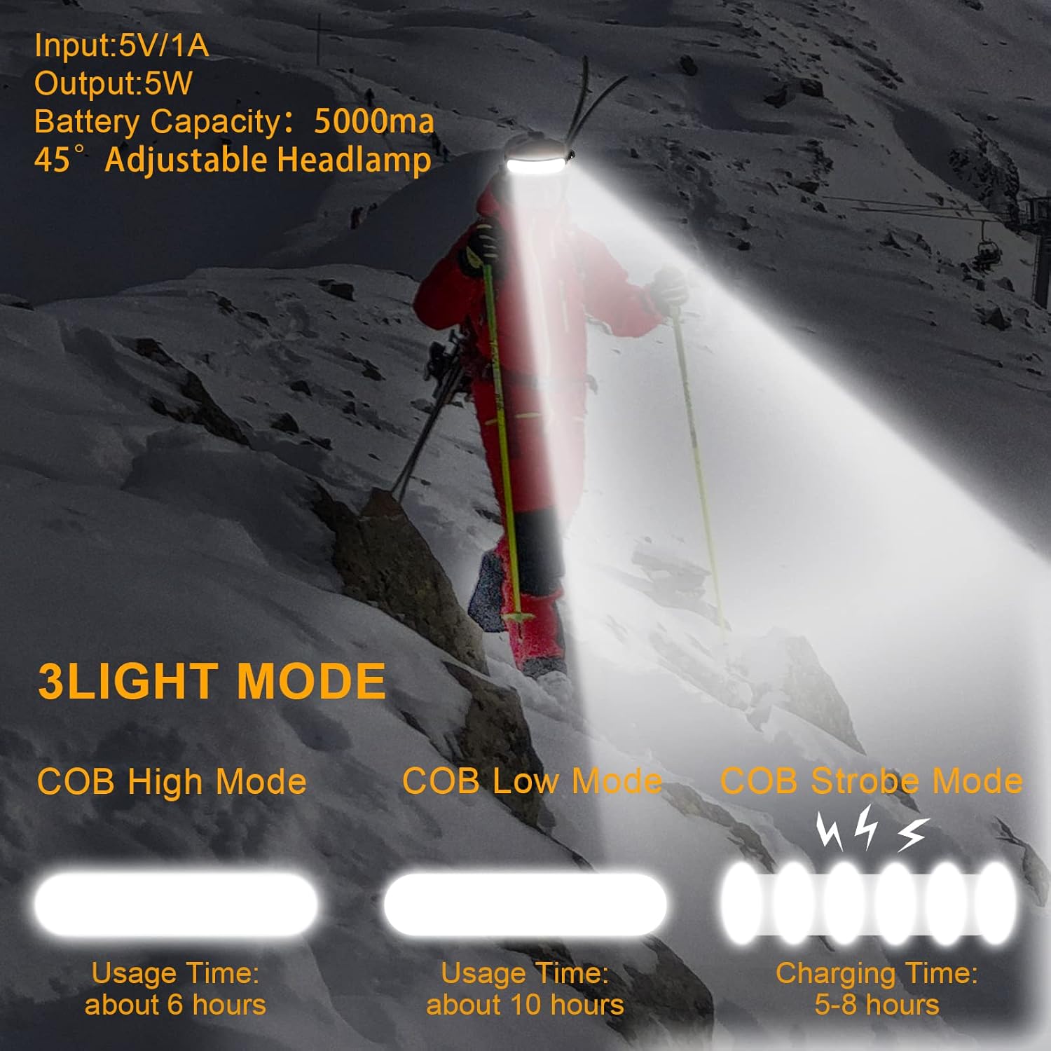 Pokiseed Faro LED Ricaricabile 1500 Lumen - immagine 3