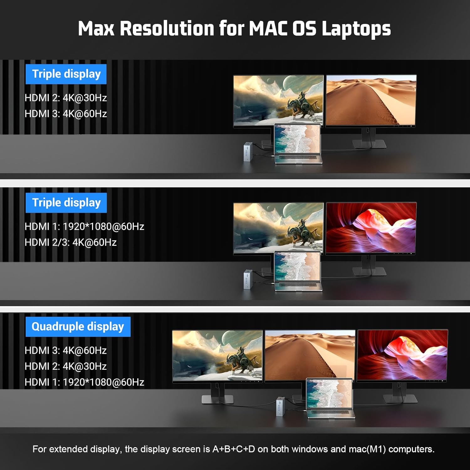 Docking Station 16 in 1 USB-C Multiport Triple Display - immagine 3