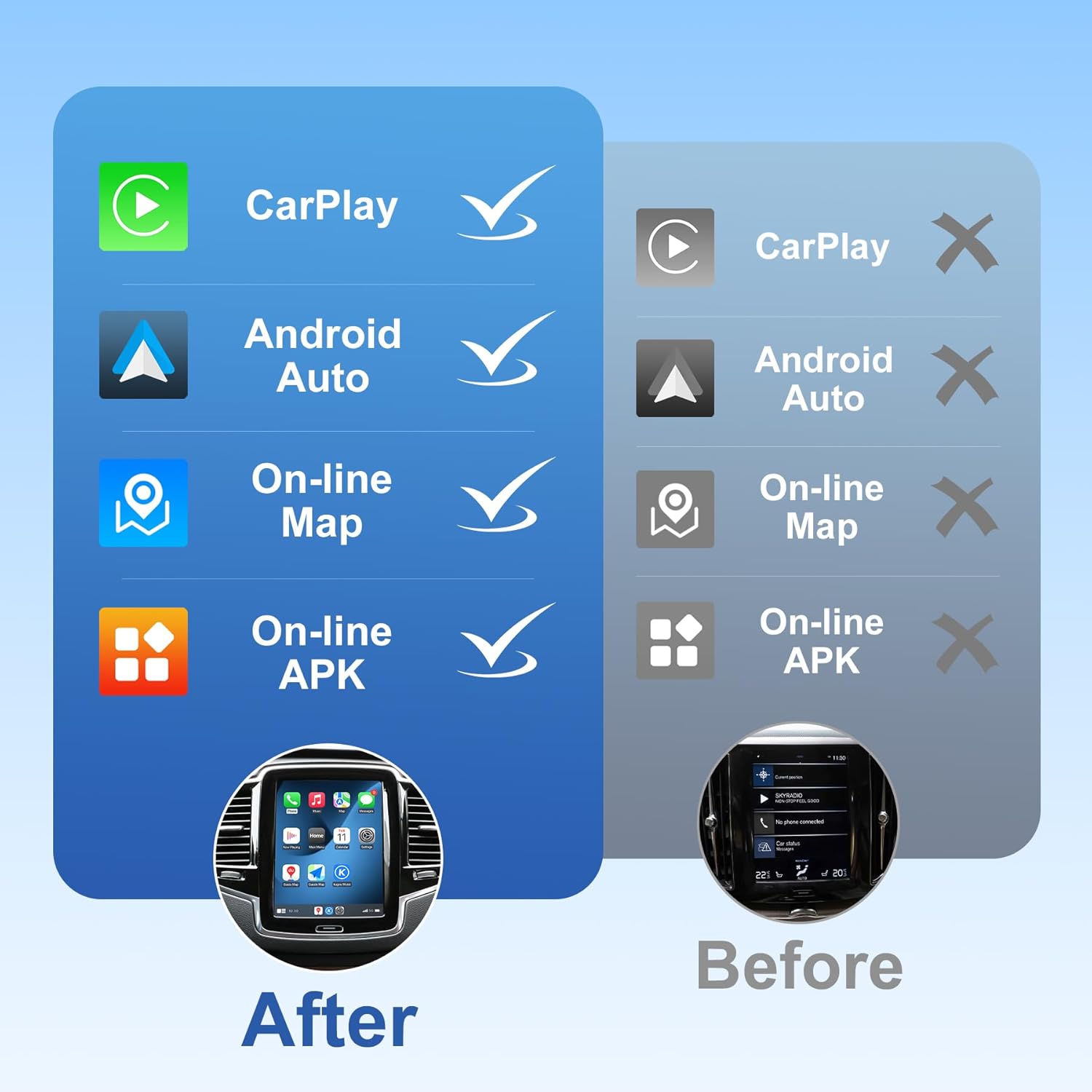 Modulo Android Auto Wireless Carplay per Volvo Sensus - immagine 4