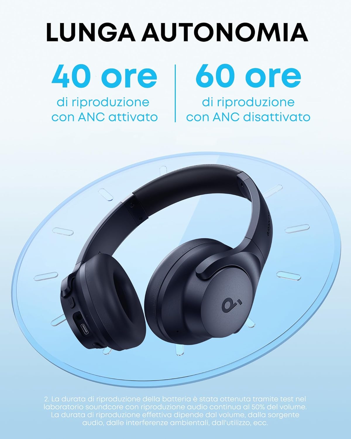 Soundcore by Anker Q20i - Cuffie Bluetooth ANC Over Ear - immagine 5