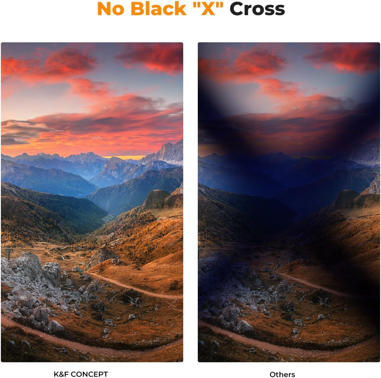 K&f Concept Nano-X Filtro Variabile ND2-32 & CPL 55mm - immagine 4