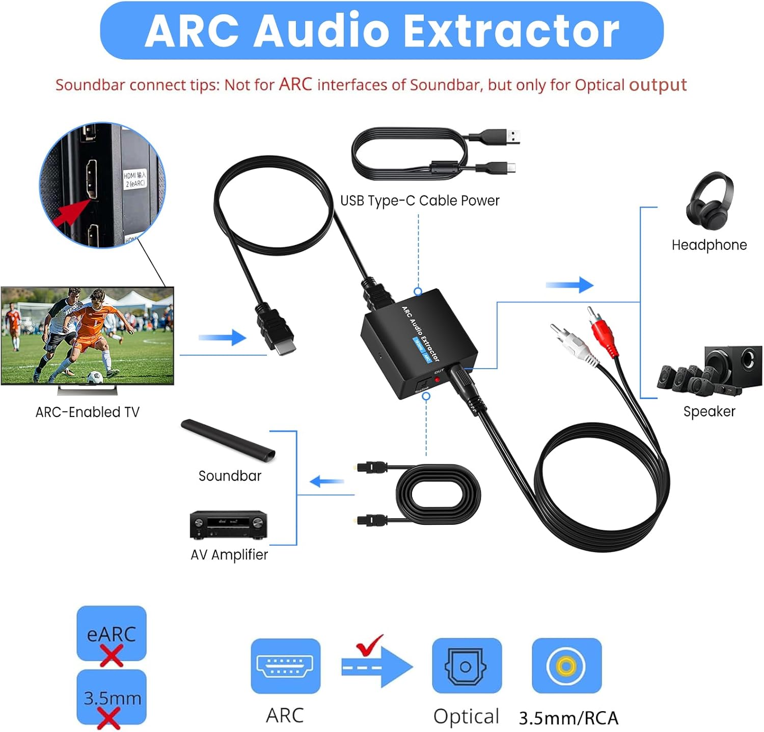 Convertitore Audio HDMI ARC 192KHz - immagine 3