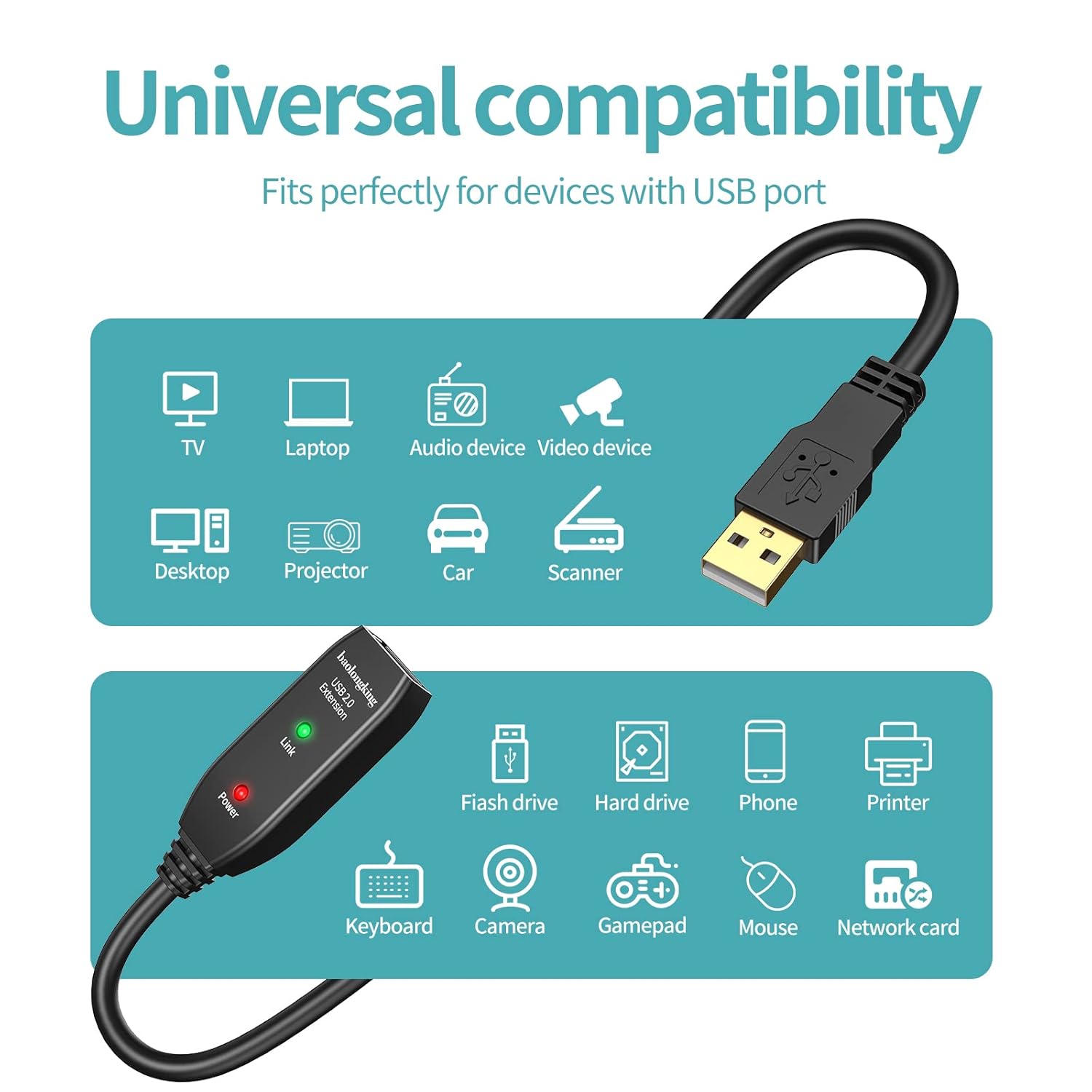 Cavo Prolunga USB 2.0 Attivo con Amplificatore (20m) - immagine 2