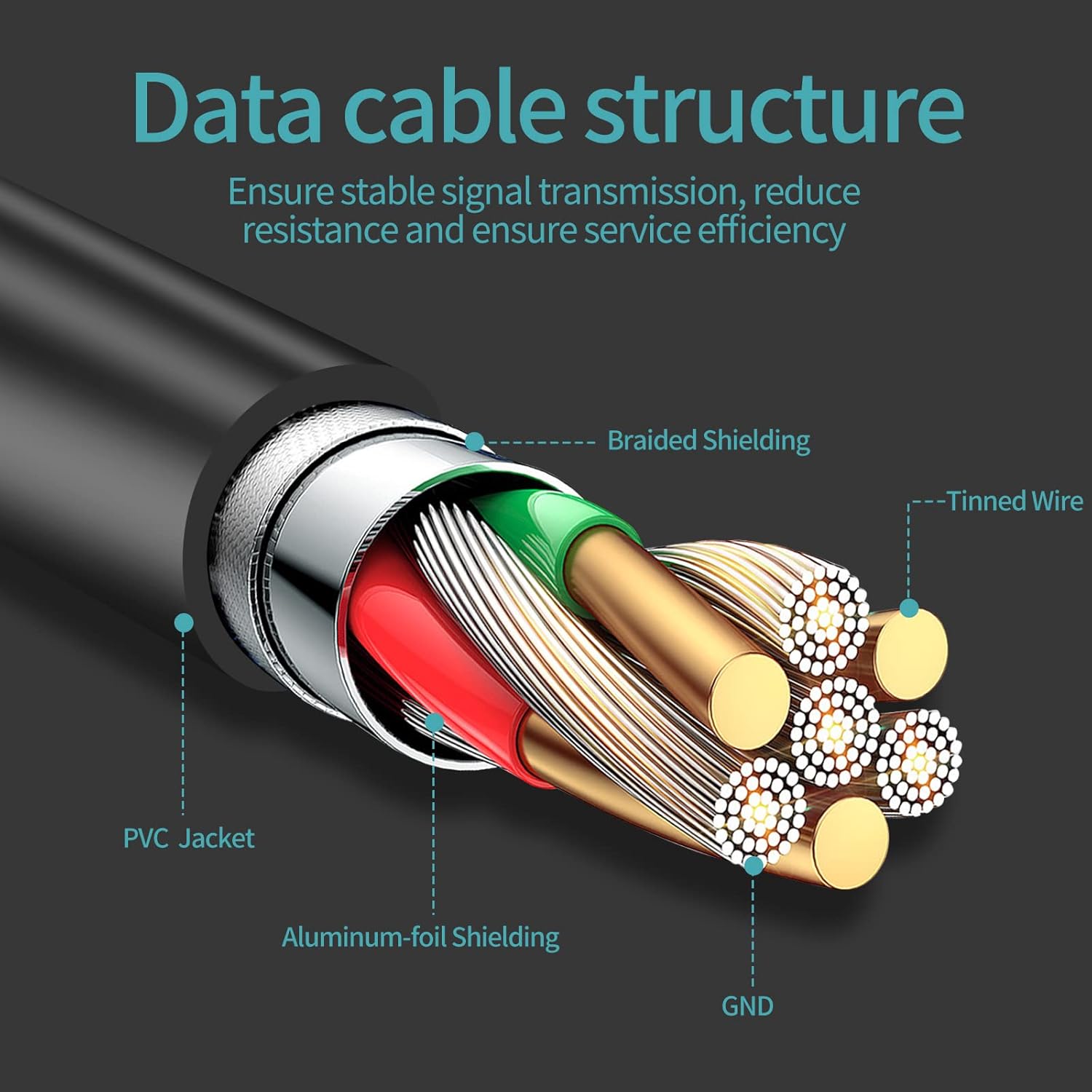 Cavo Prolunga USB 2.0 Attivo con Amplificatore (20m) - immagine 5