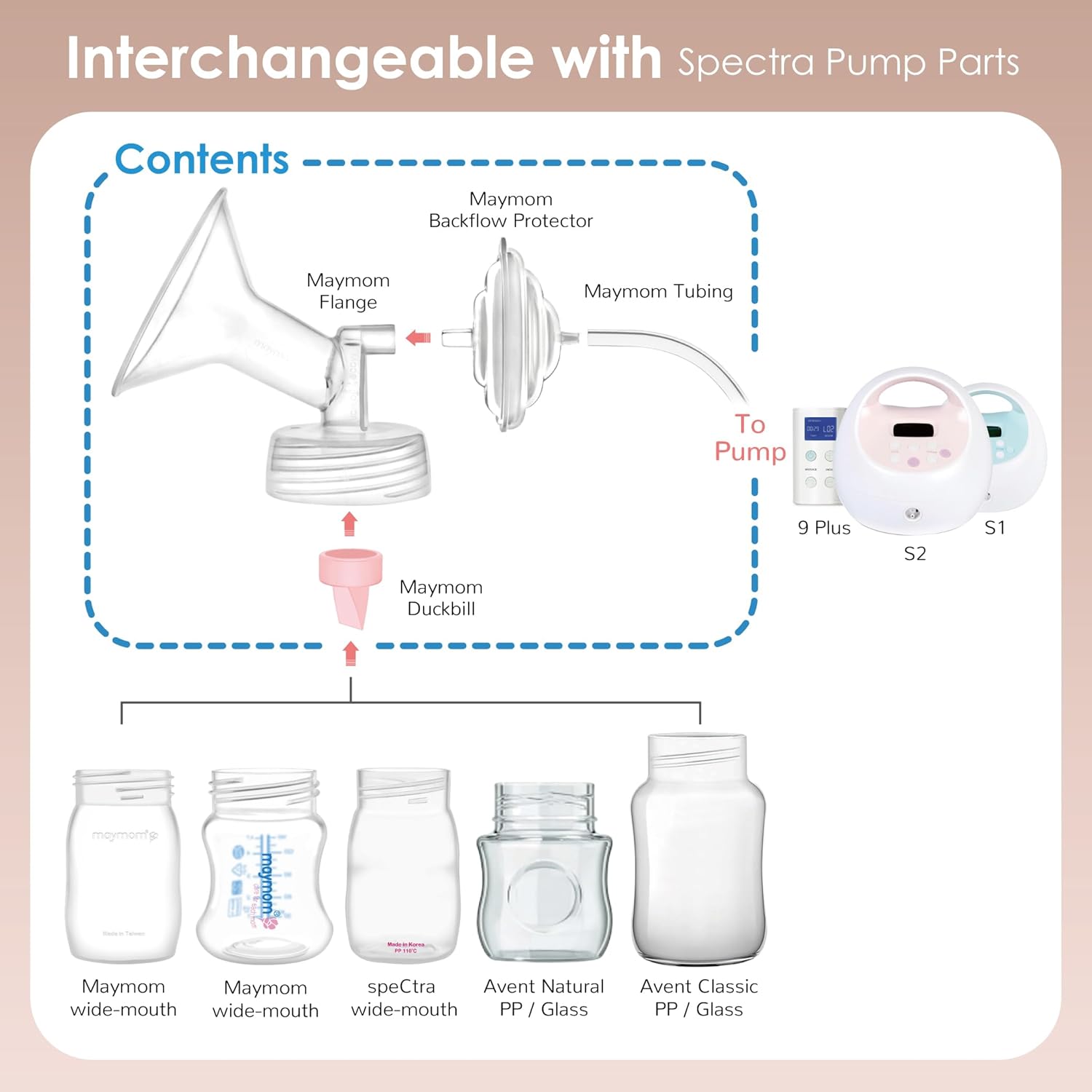 Maymom Pompa Compatibile Spectra S1 S2 9 Plus 19mm - immagine 3