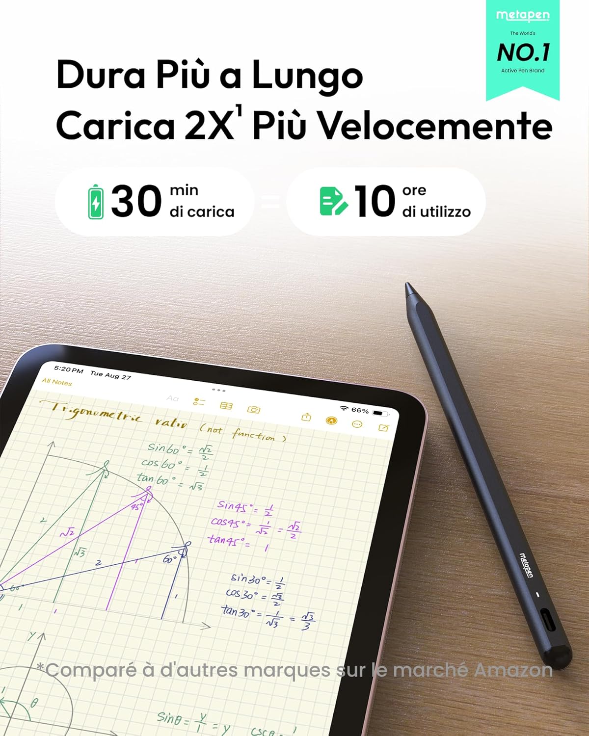 Metapen Penna A8 per Apple iPad 2018-2025, Blu - immagine 3