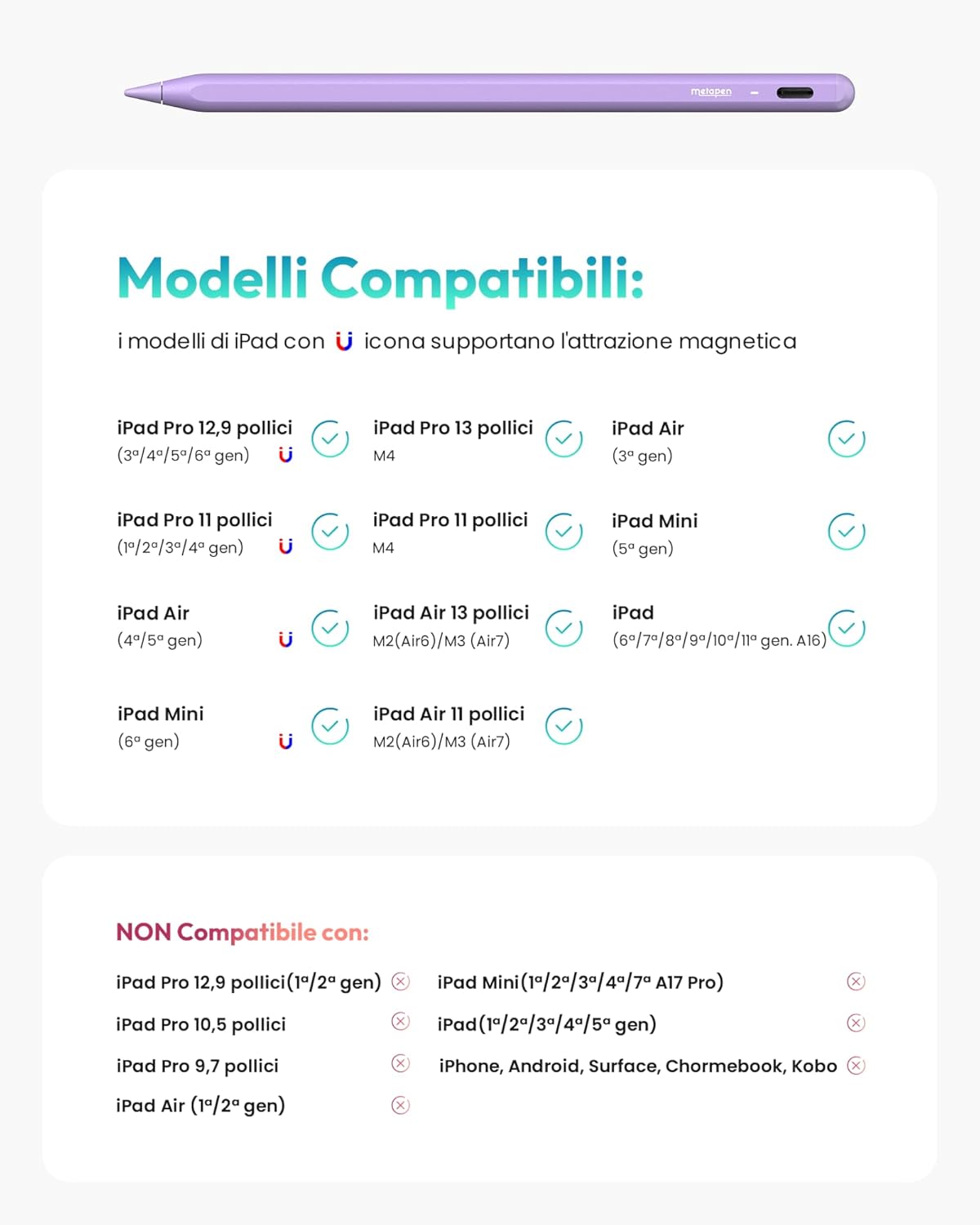 Metapen Penna A8 per Apple iPad 2018-2025, Blu - immagine 4