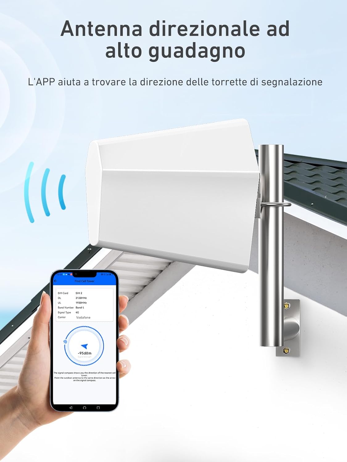 Anycall Amplificatore Segnale Cellulare Banda 3 e 20 - immagine 5