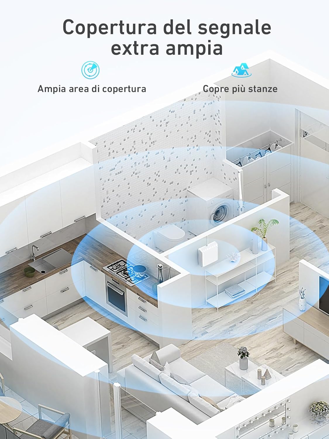 Anycall Amplificatore Segnale Cellulare Banda 3 e 20 - immagine 7
