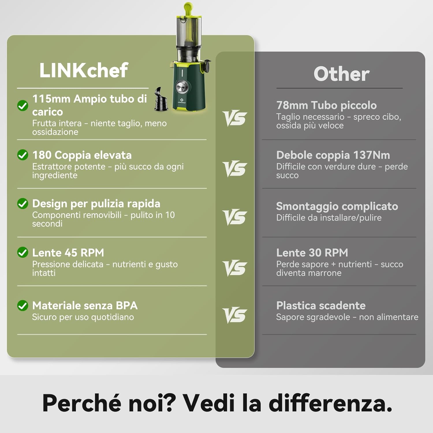 Linkchef Estrattore di Succo a Freddo 200W 1.2L, Verde - immagine 2