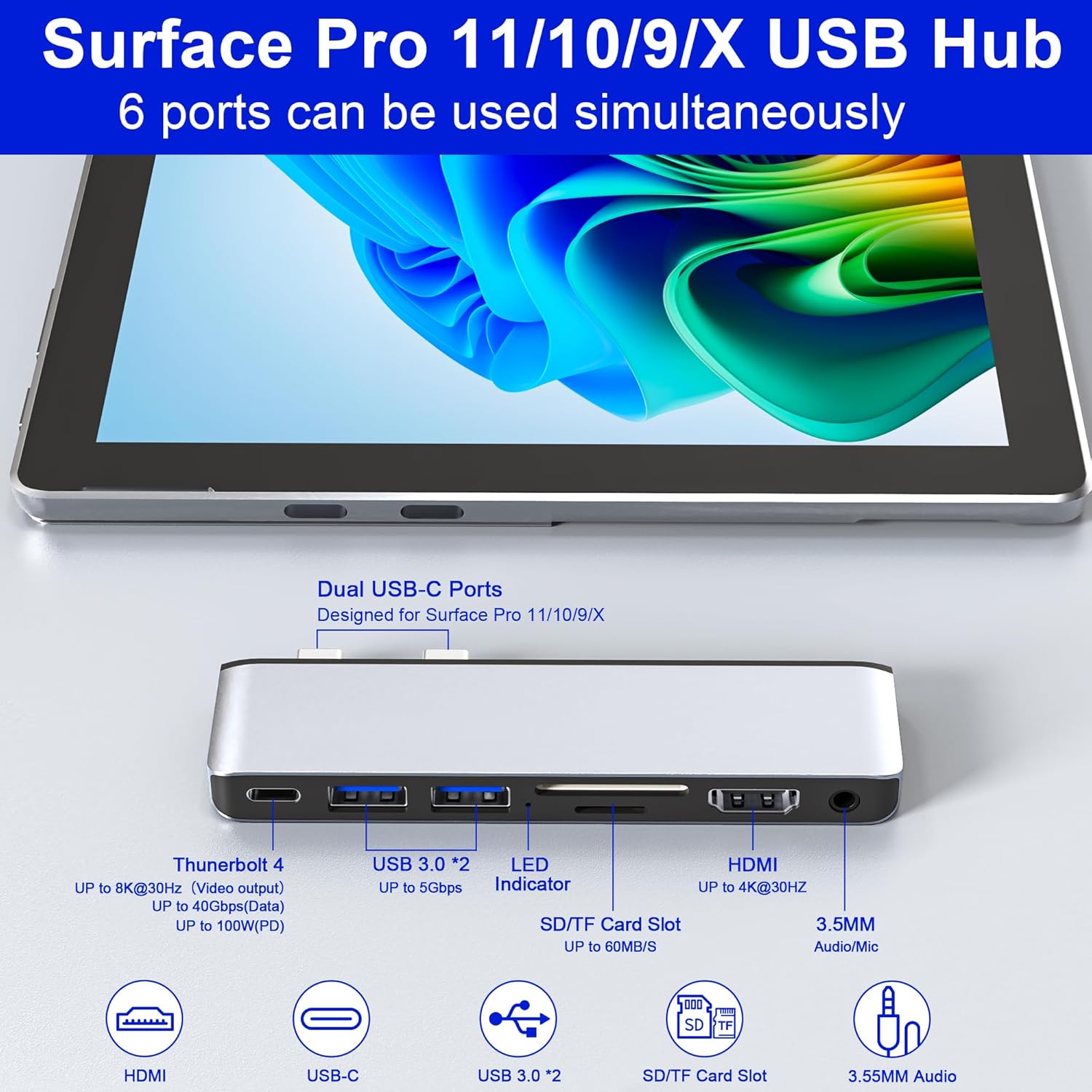 Hub Docking Station per Surface Pro 11/10/9/X - immagine 2
